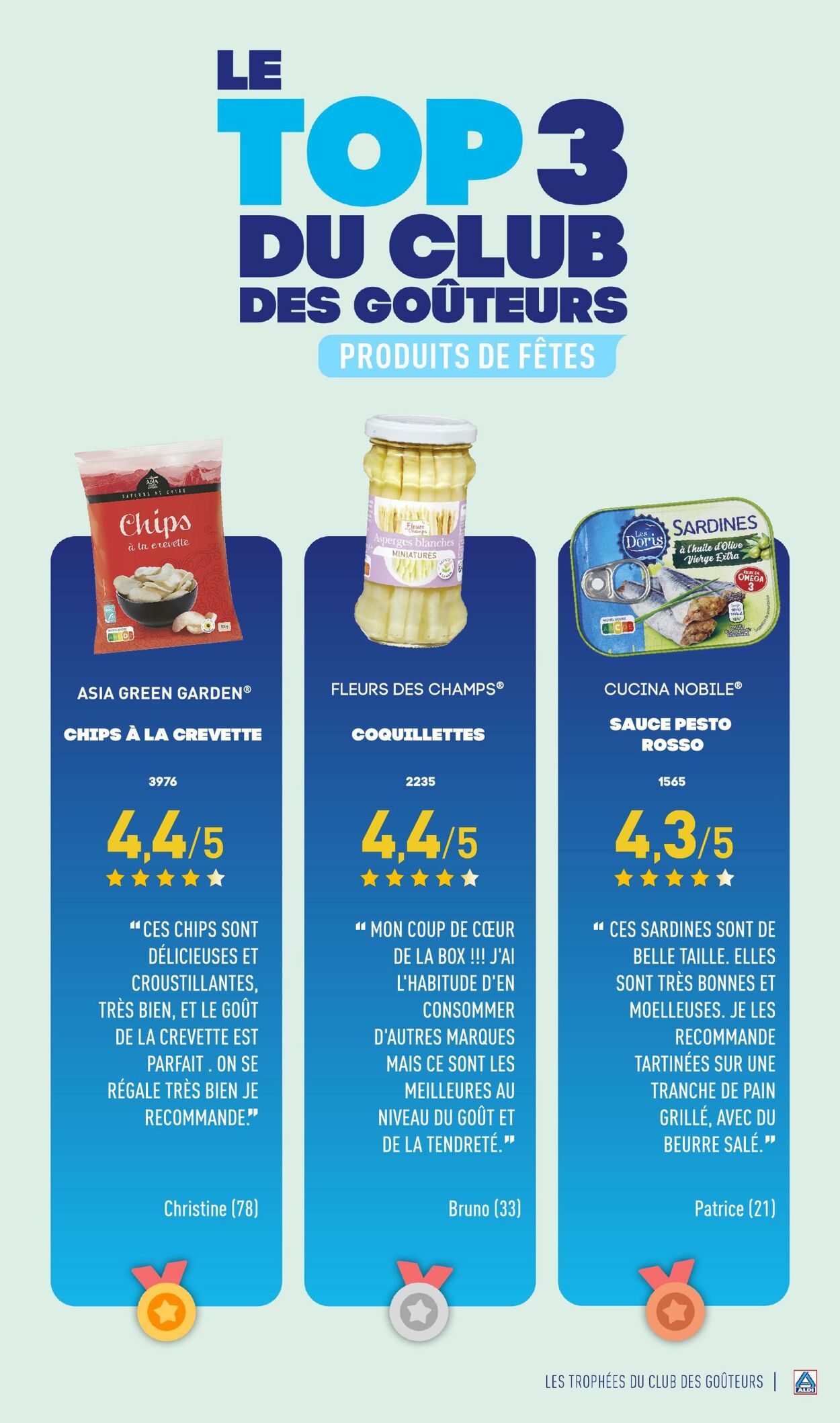 Catalogue Aldi 14.01.2025 - 20.01.2025