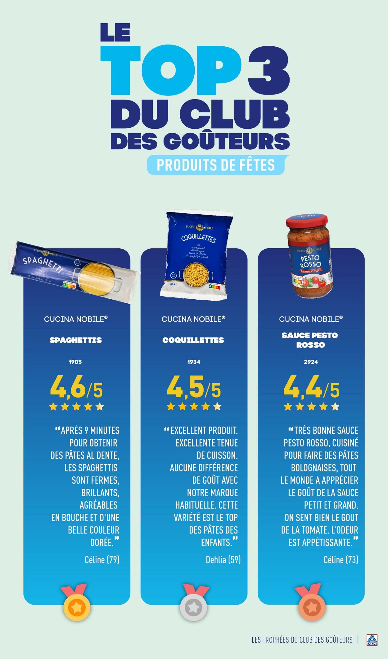 Catalogue Aldi 07.01.2025 - 13.01.2025