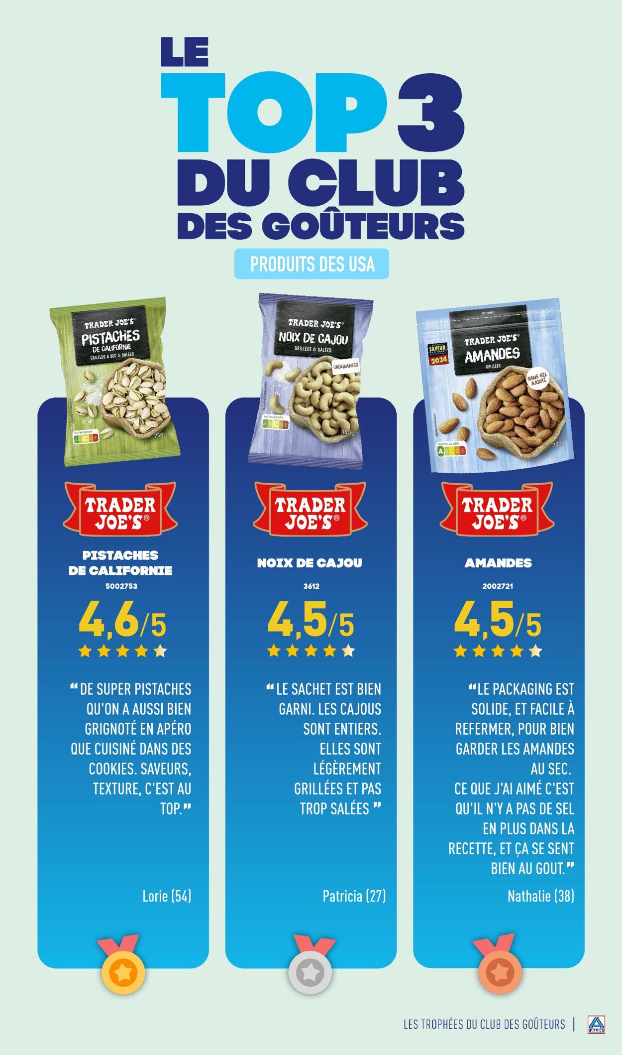 Catalogue Aldi 28.01.2025 - 03.02.2025