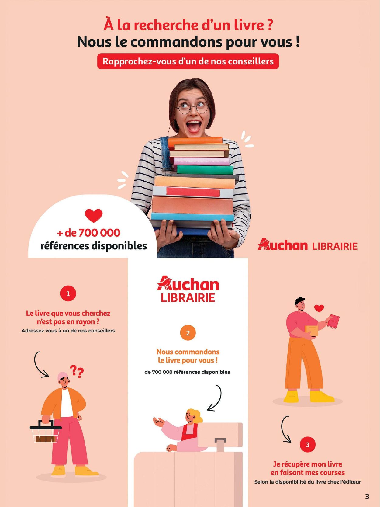 Catalogue Auchan 29.03.2023 - 06.05.2023
