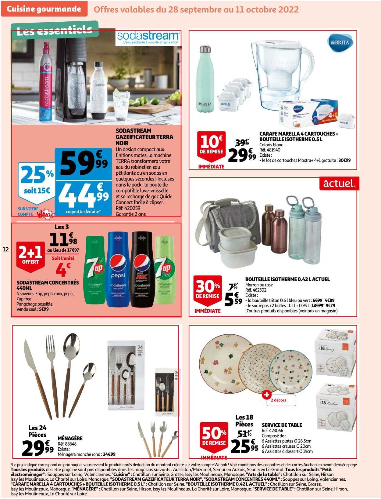 Catalogue Auchan 28.09.2022 - 04.10.2022