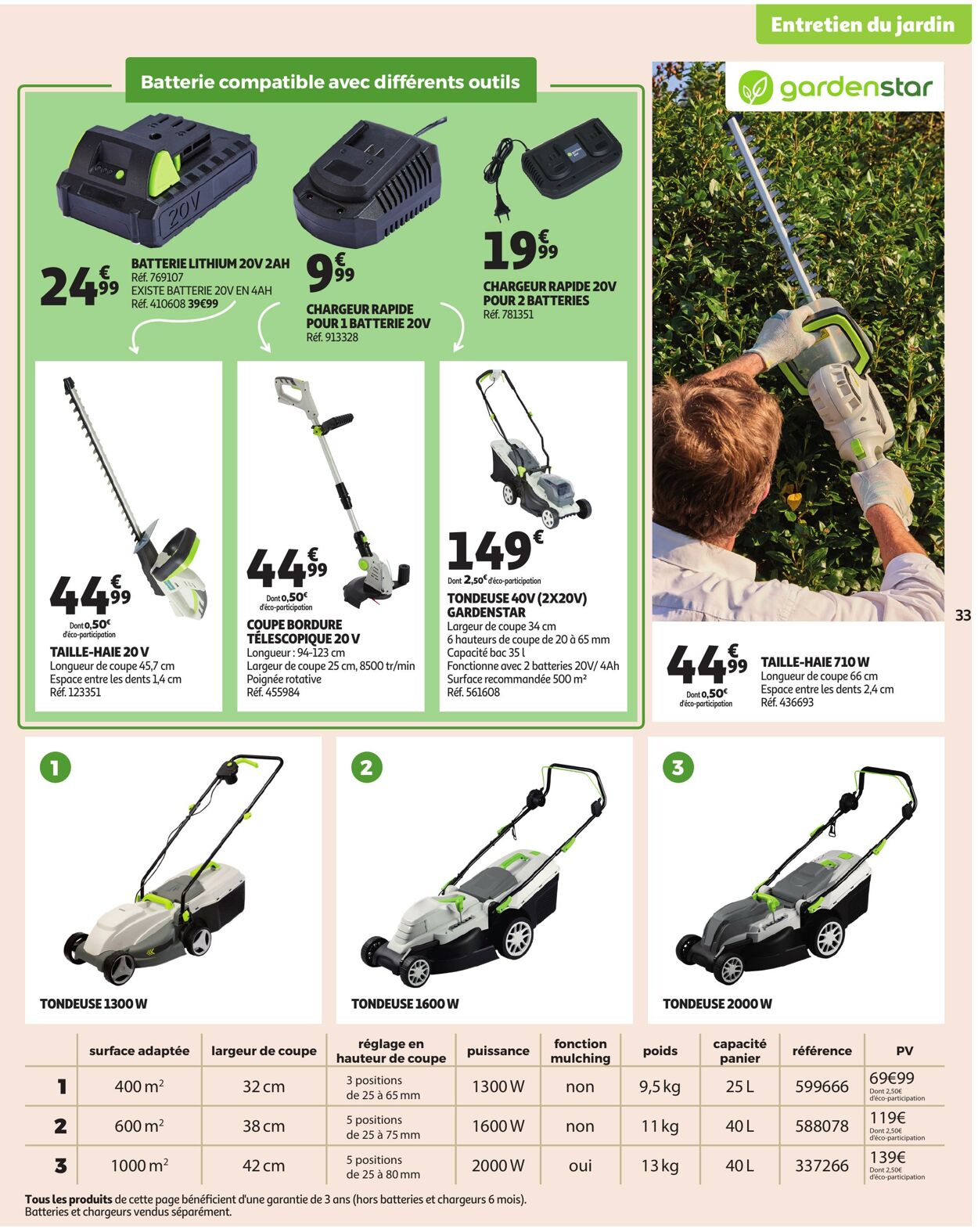 Catalogue Auchan 04.03.2025 - 16.06.2025