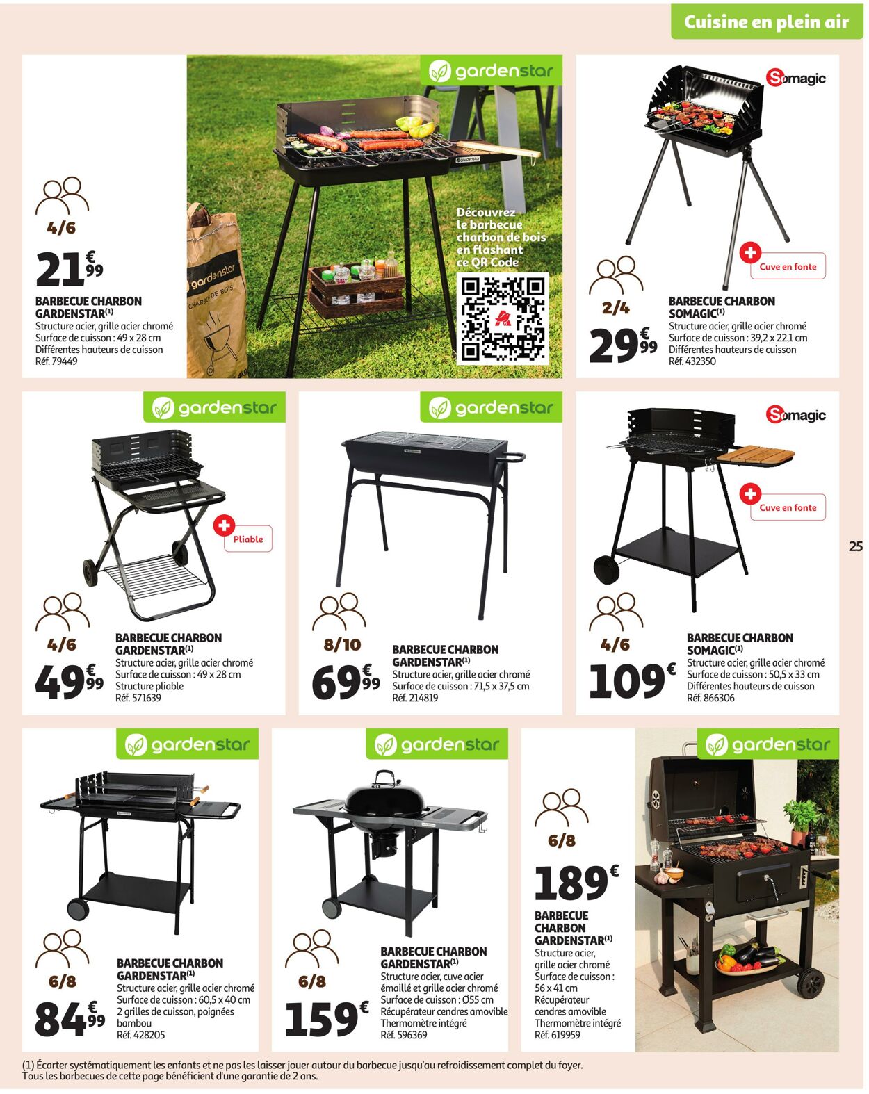 Catalogue Auchan 04.03.2025 - 16.06.2025