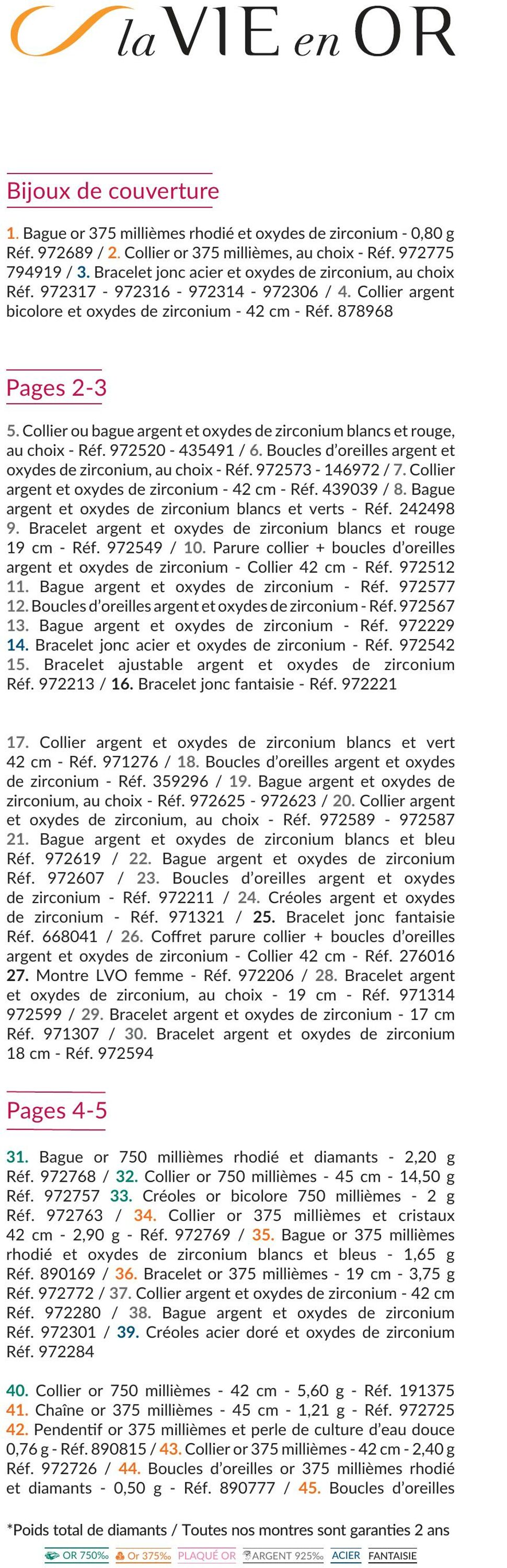 Catalogue Auchan 14.01.2022 - 19.02.2022