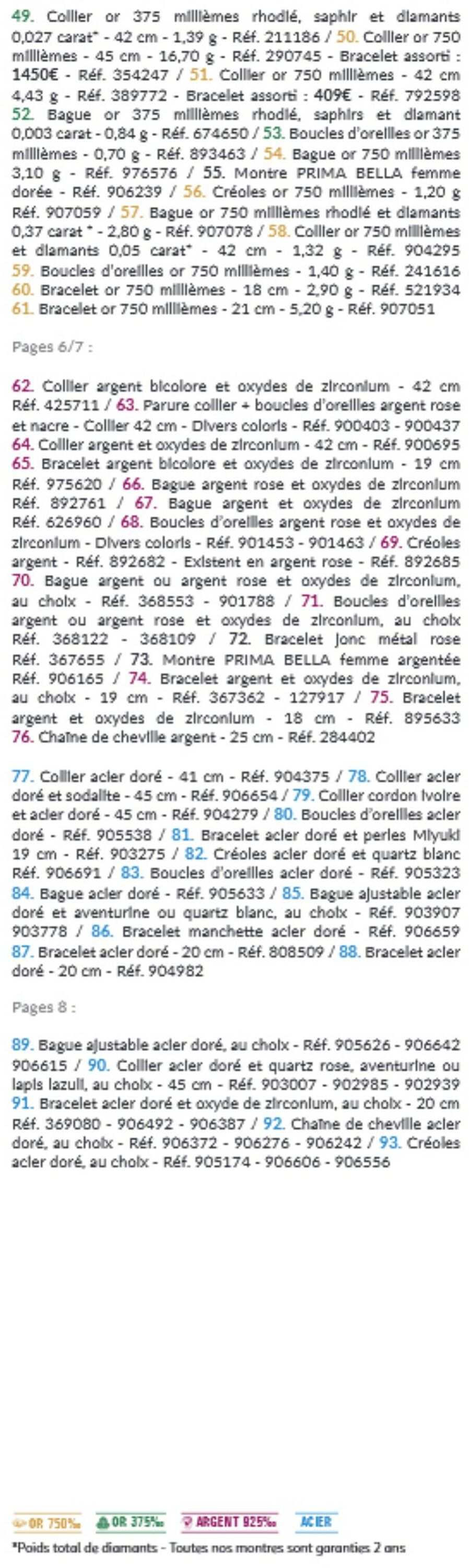 Catalogue Auchan 28.06.2025 - 07.09.2025