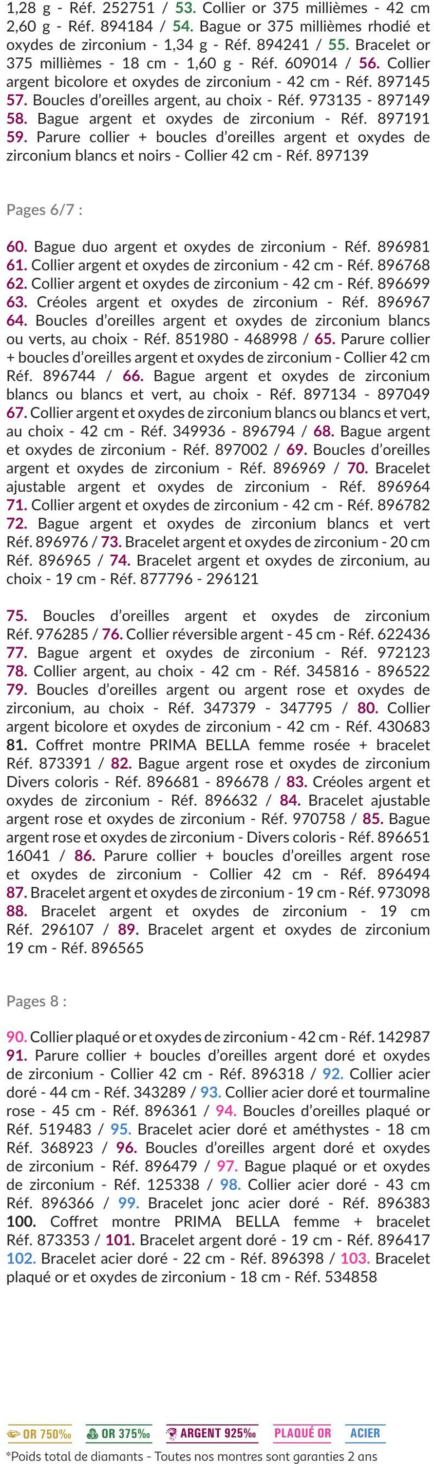 Catalogue Auchan 19.04.2025 - 08.06.2025