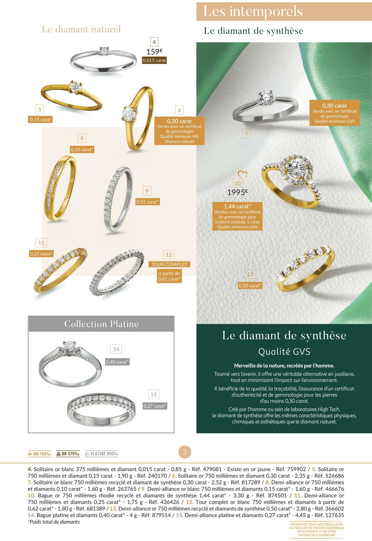 Catalogue Auchan 01.03.2025 - 31.12.2025