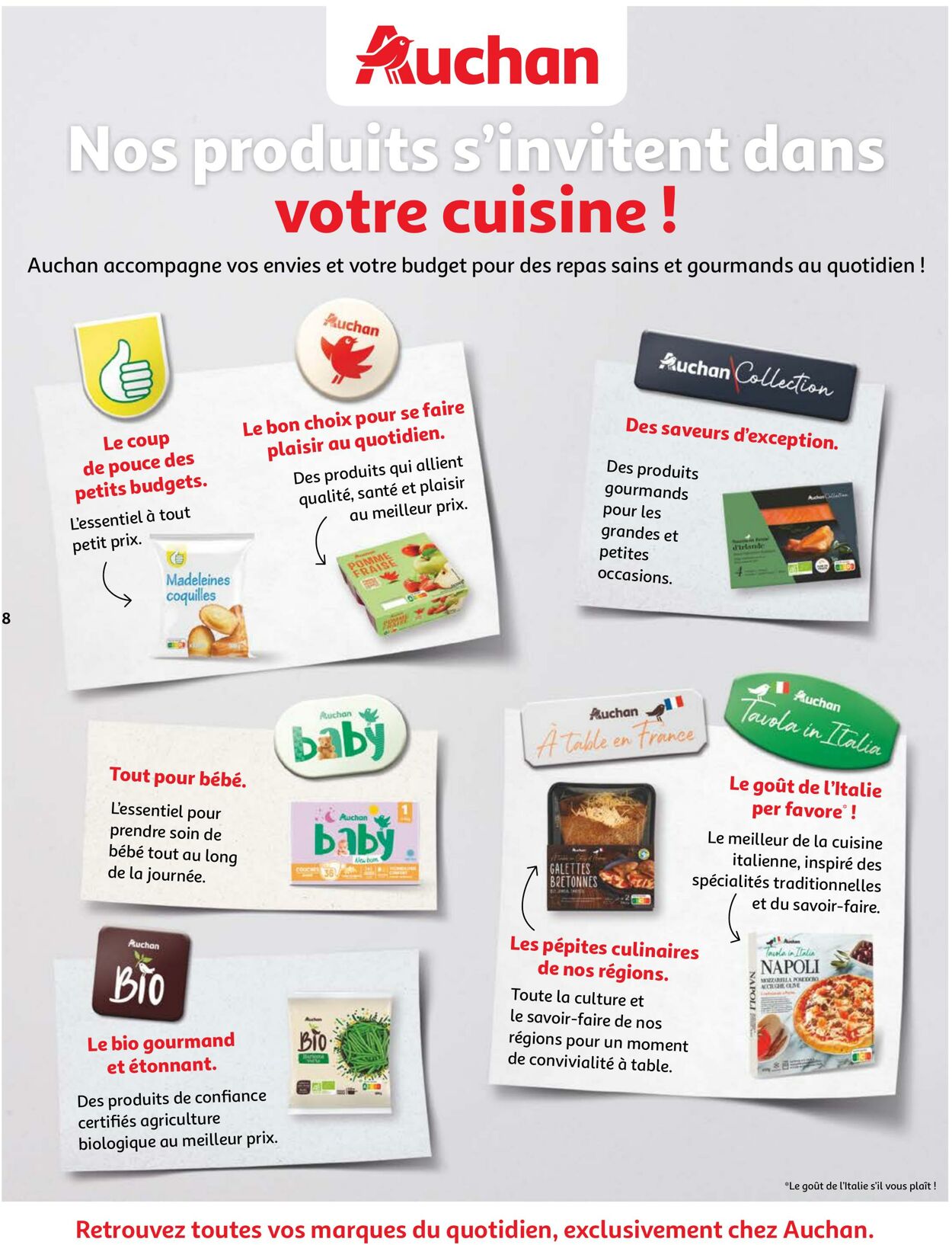 Catalogue Auchan 12.04.2023 - 24.04.2023