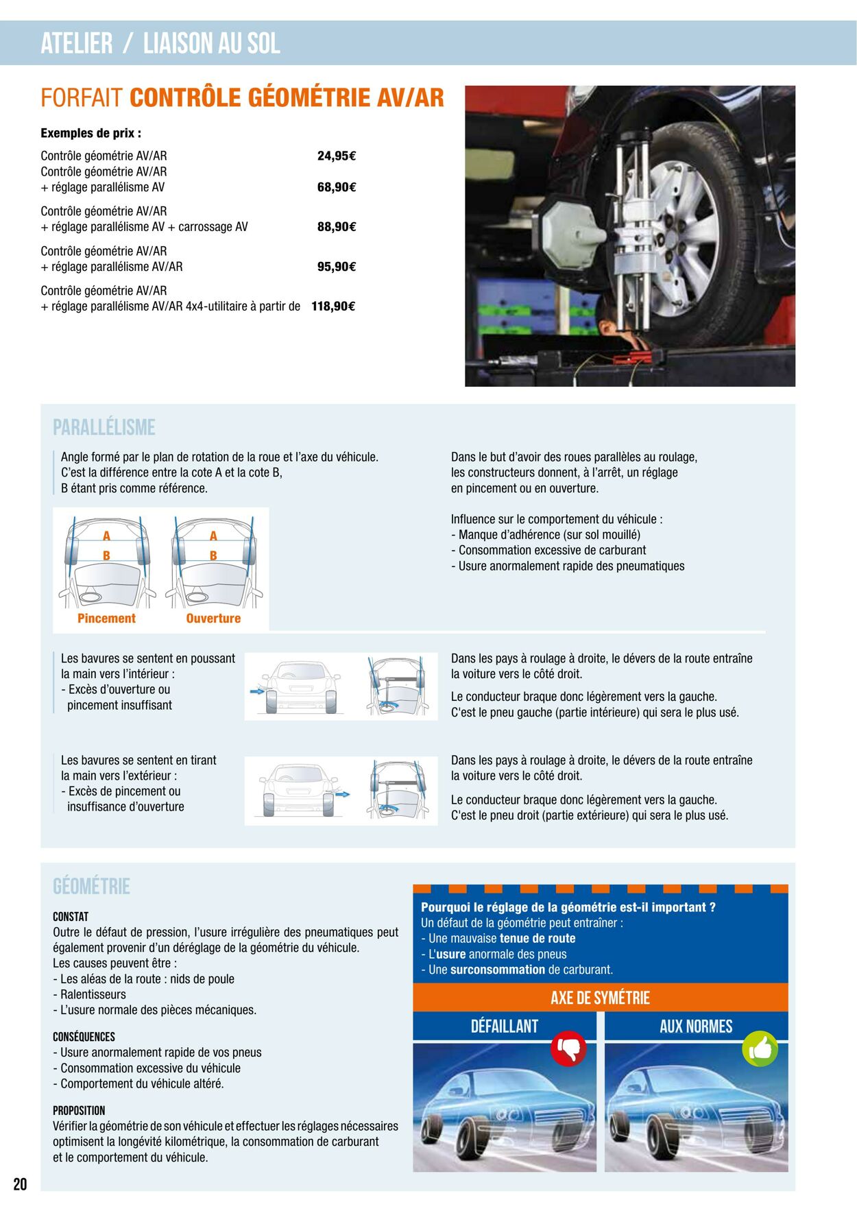 Catalogue Autobacs 15.04.2022 - 31.08.2022