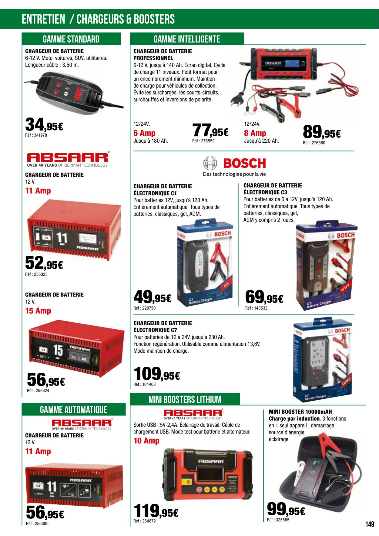 Catalogue Autobacs 01.11.2023 - 31.12.2023