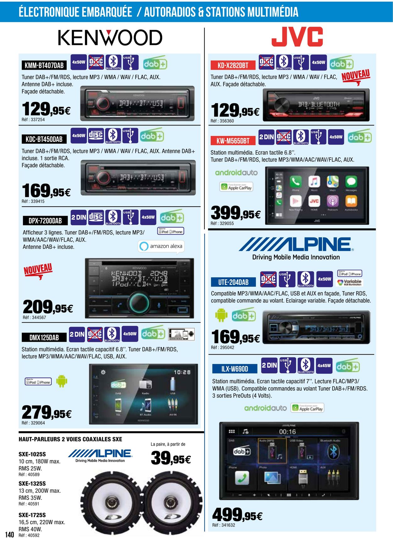 Catalogue Autobacs 01.04.2023 - 31.08.2023