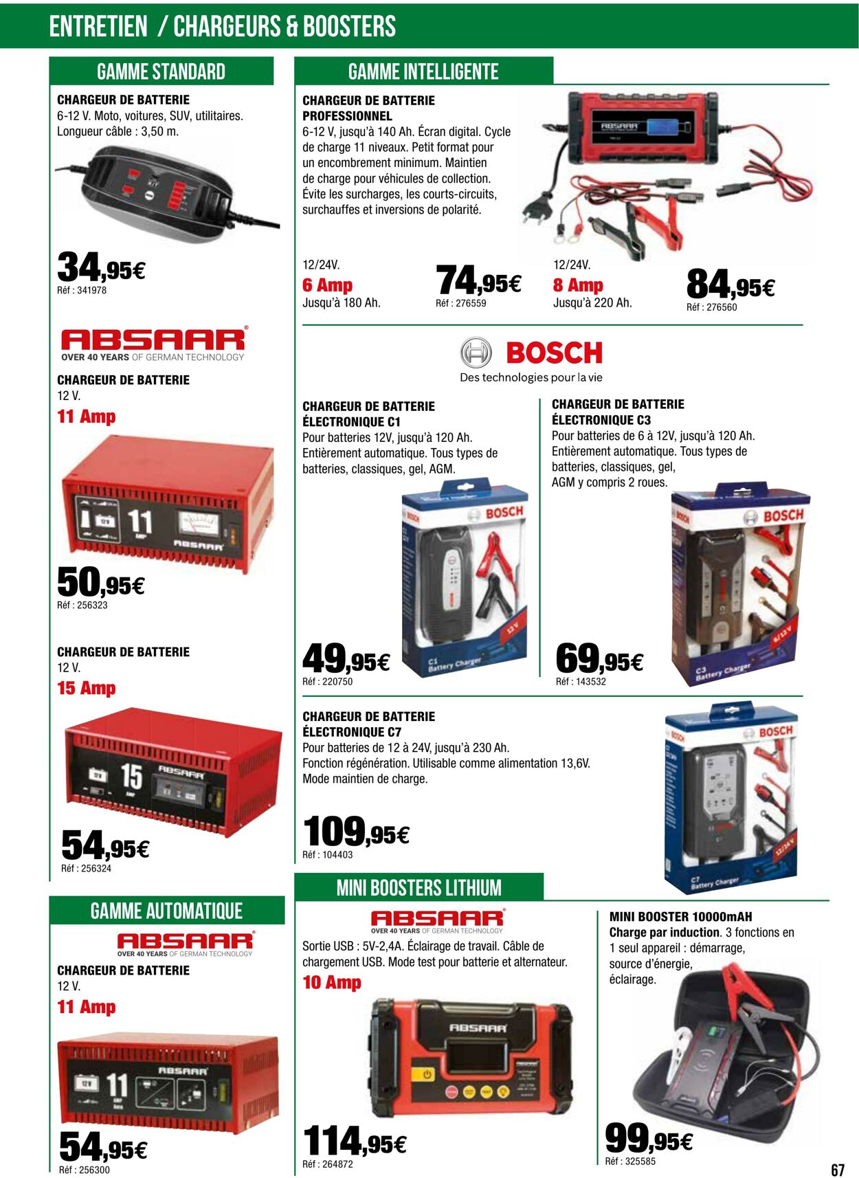 Catalogue Autobacs 01.04.2023 - 31.08.2023