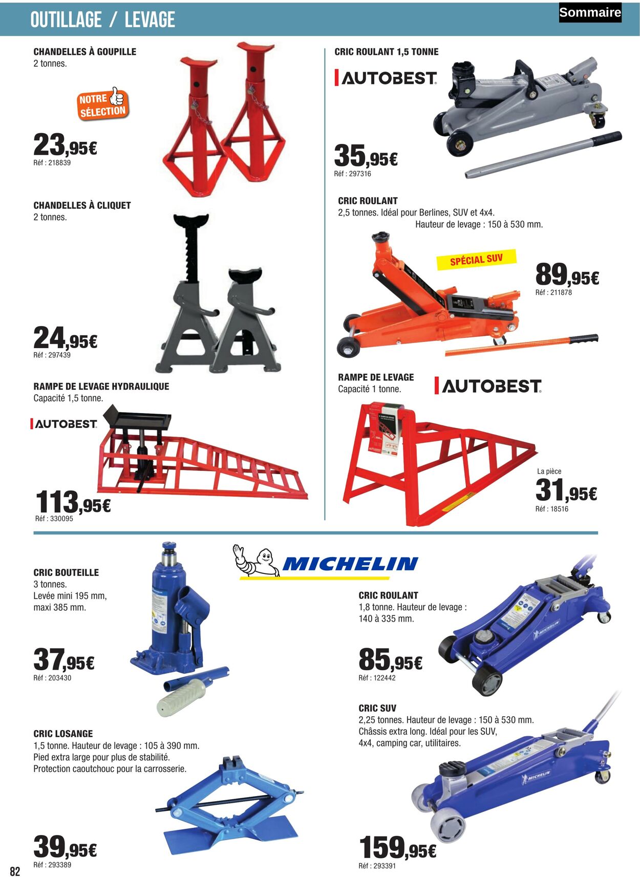 Catalogue Autobacs 01.05.2025 - 31.07.2025