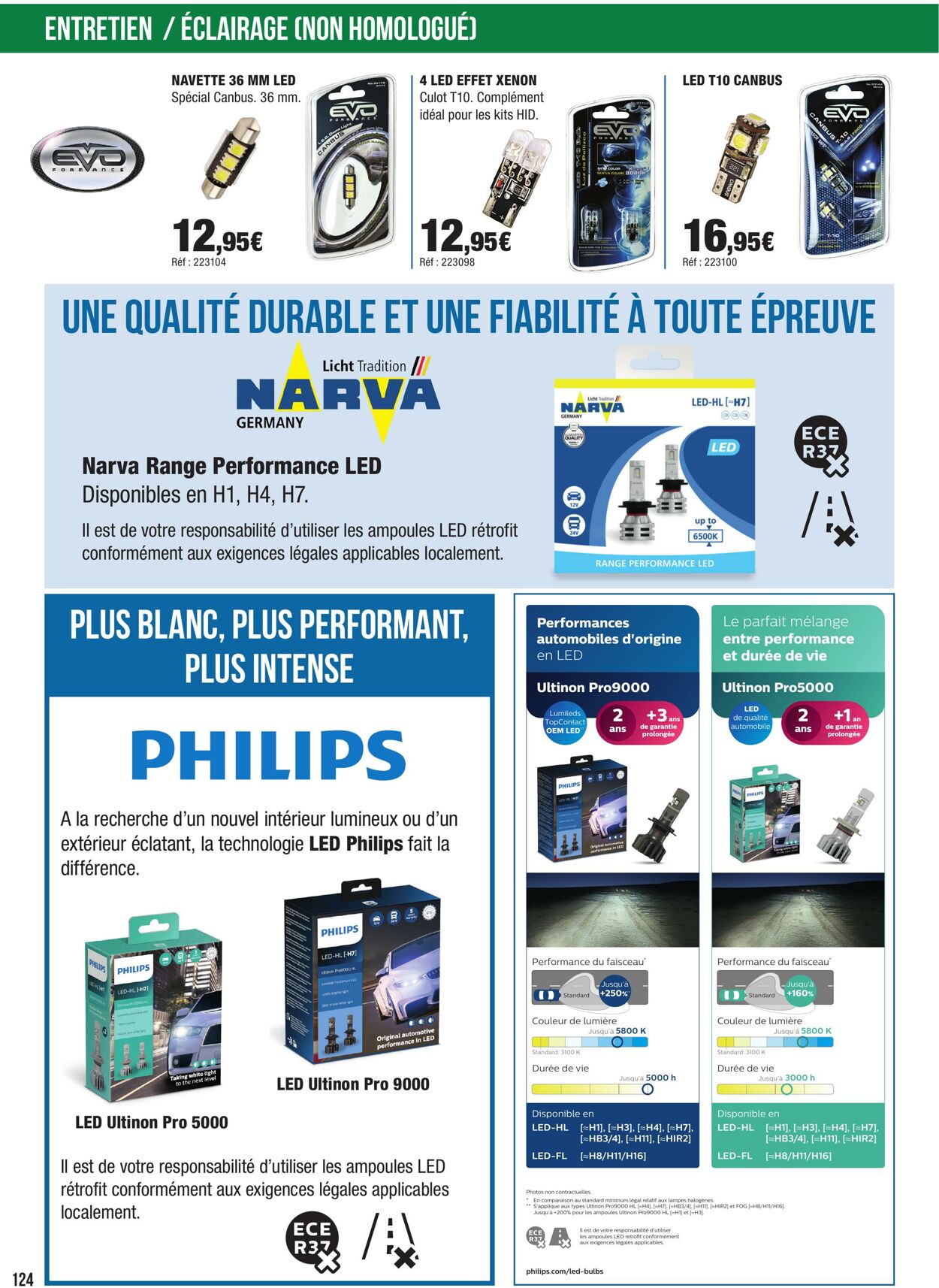 Catalogue Autobacs 01.05.2025 - 31.07.2025