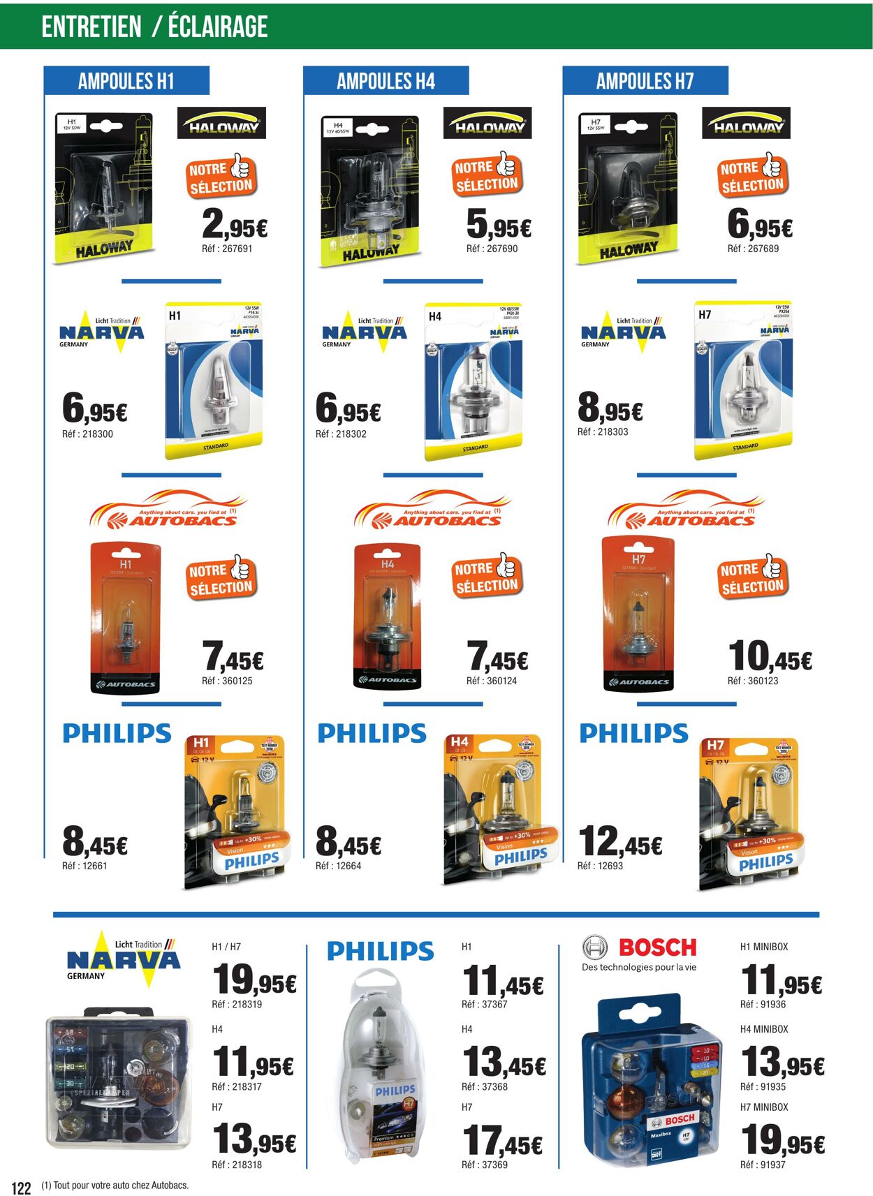 Catalogue Autobacs 01.05.2025 - 31.07.2025