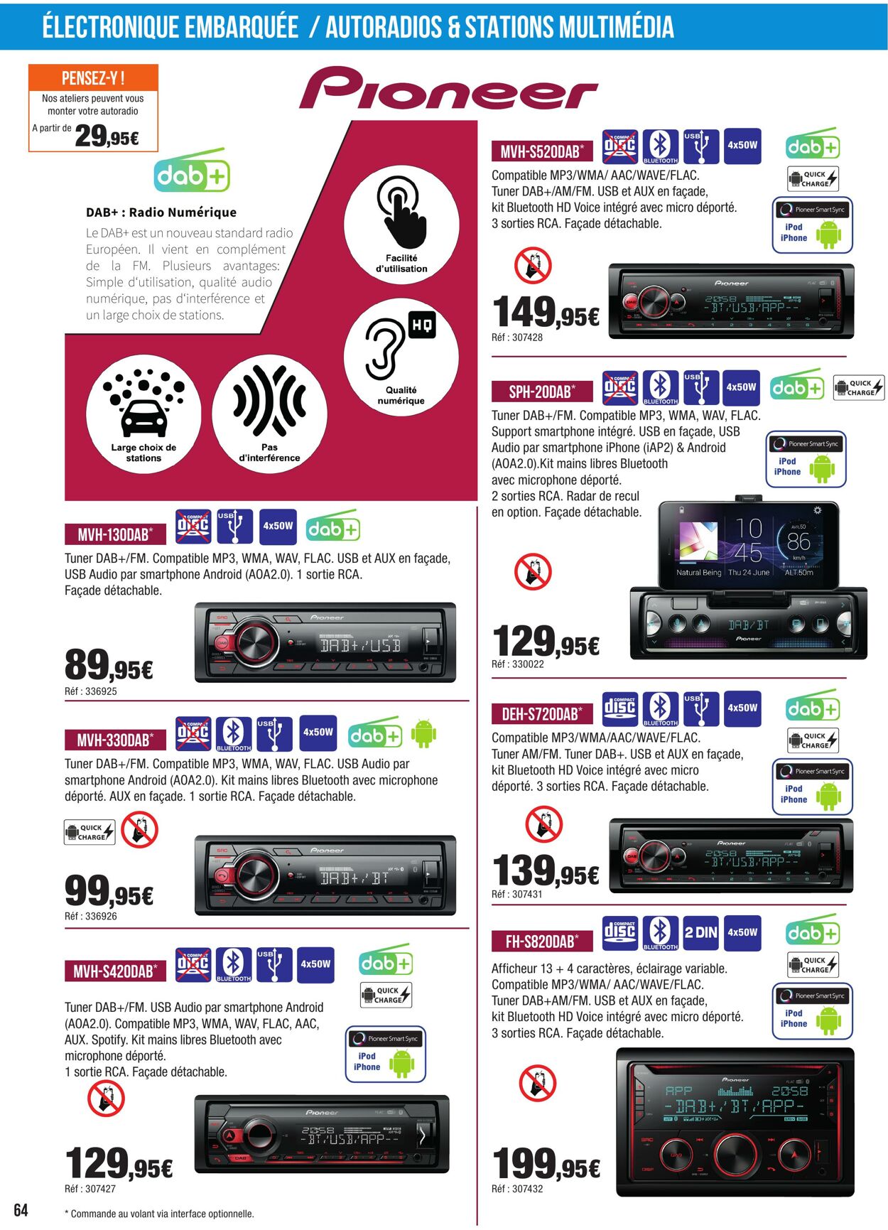 Catalogue Autobacs 01.05.2025 - 31.07.2025