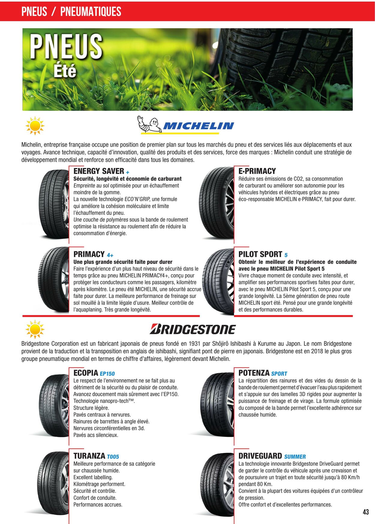 Catalogue Autobacs 01.05.2025 - 31.07.2025