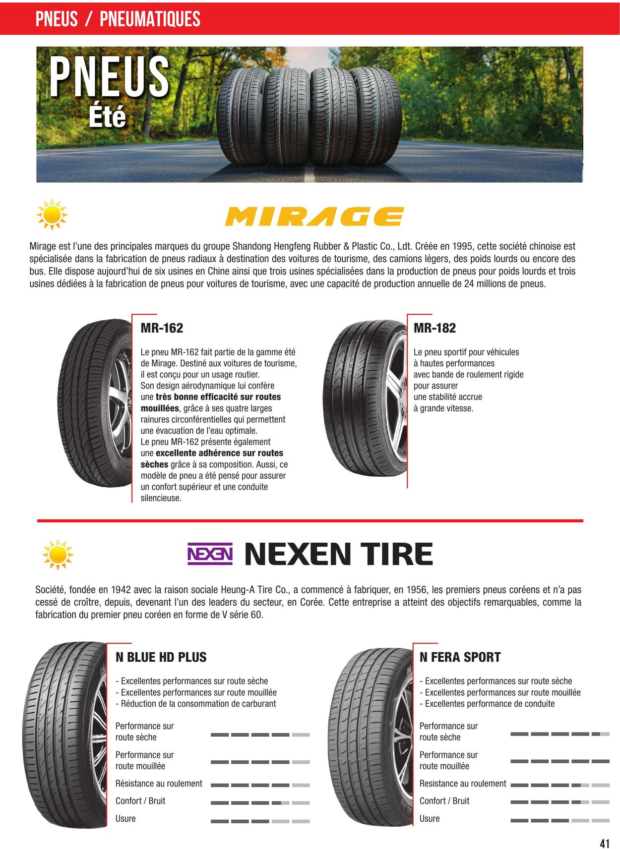 Catalogue Autobacs 01.05.2025 - 31.07.2025