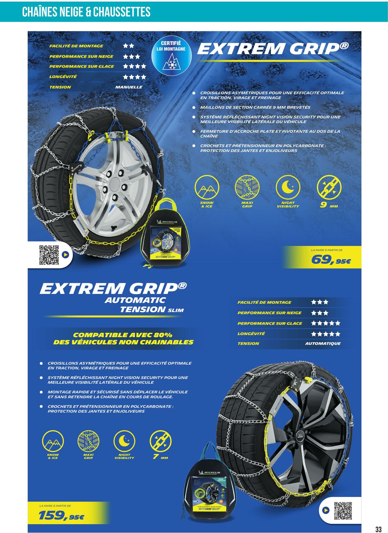 Catalogue Autobacs 01.05.2025 - 31.07.2025