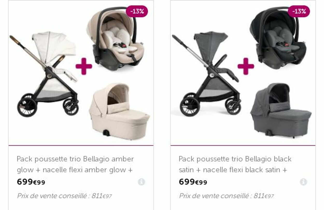 Catalogue Autour De Bebe 27.01.2025 - 05.02.2025