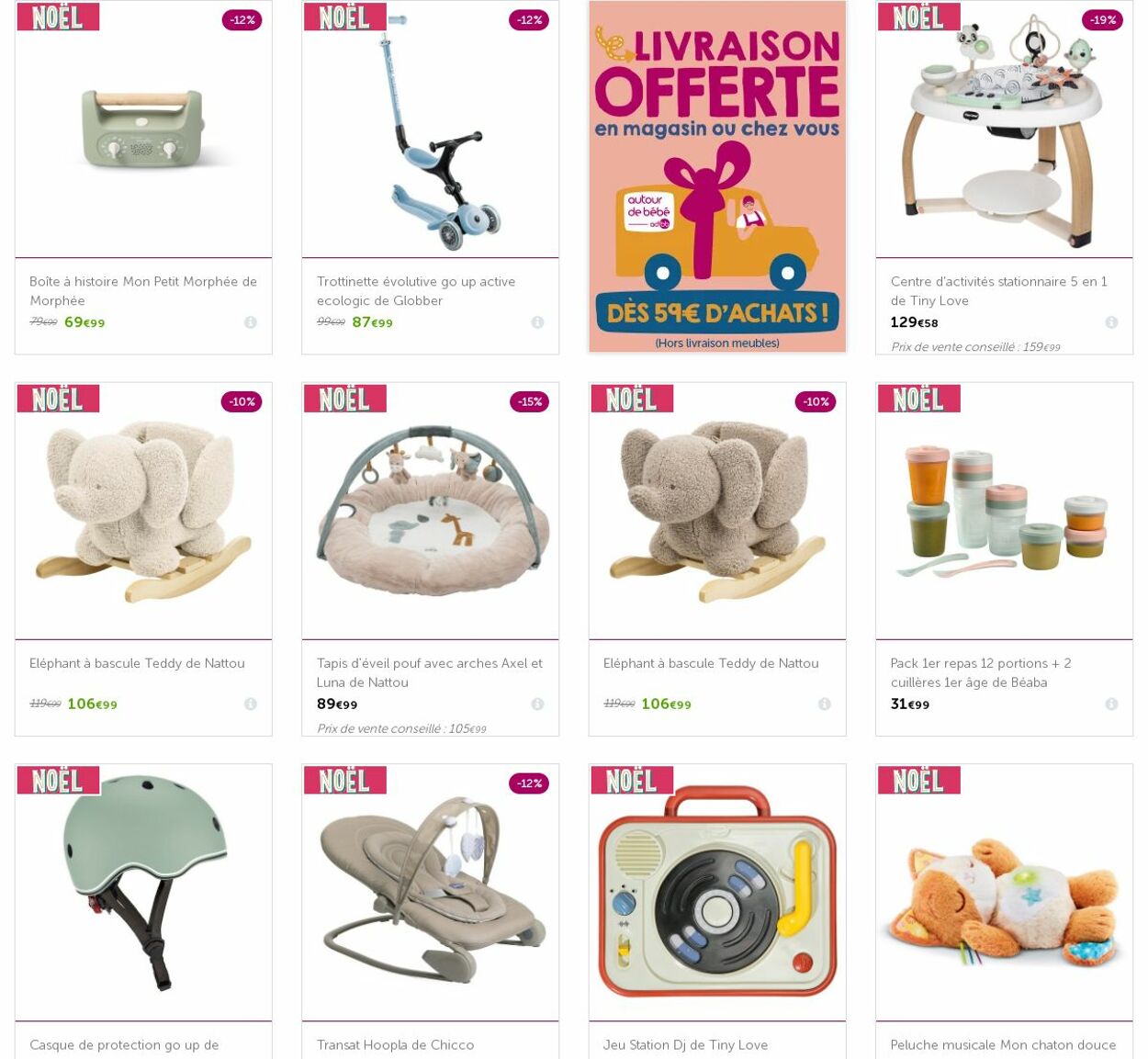 Autour De Bebe Catalogues promotionnels