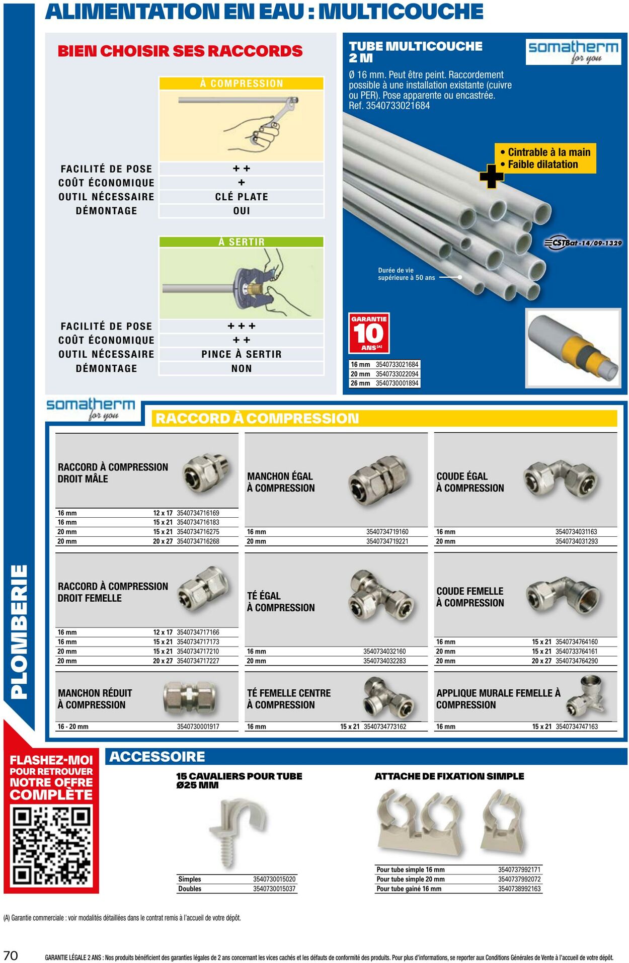 Catalogue Brico Dépôt 22.11.2023 - 31.03.2024