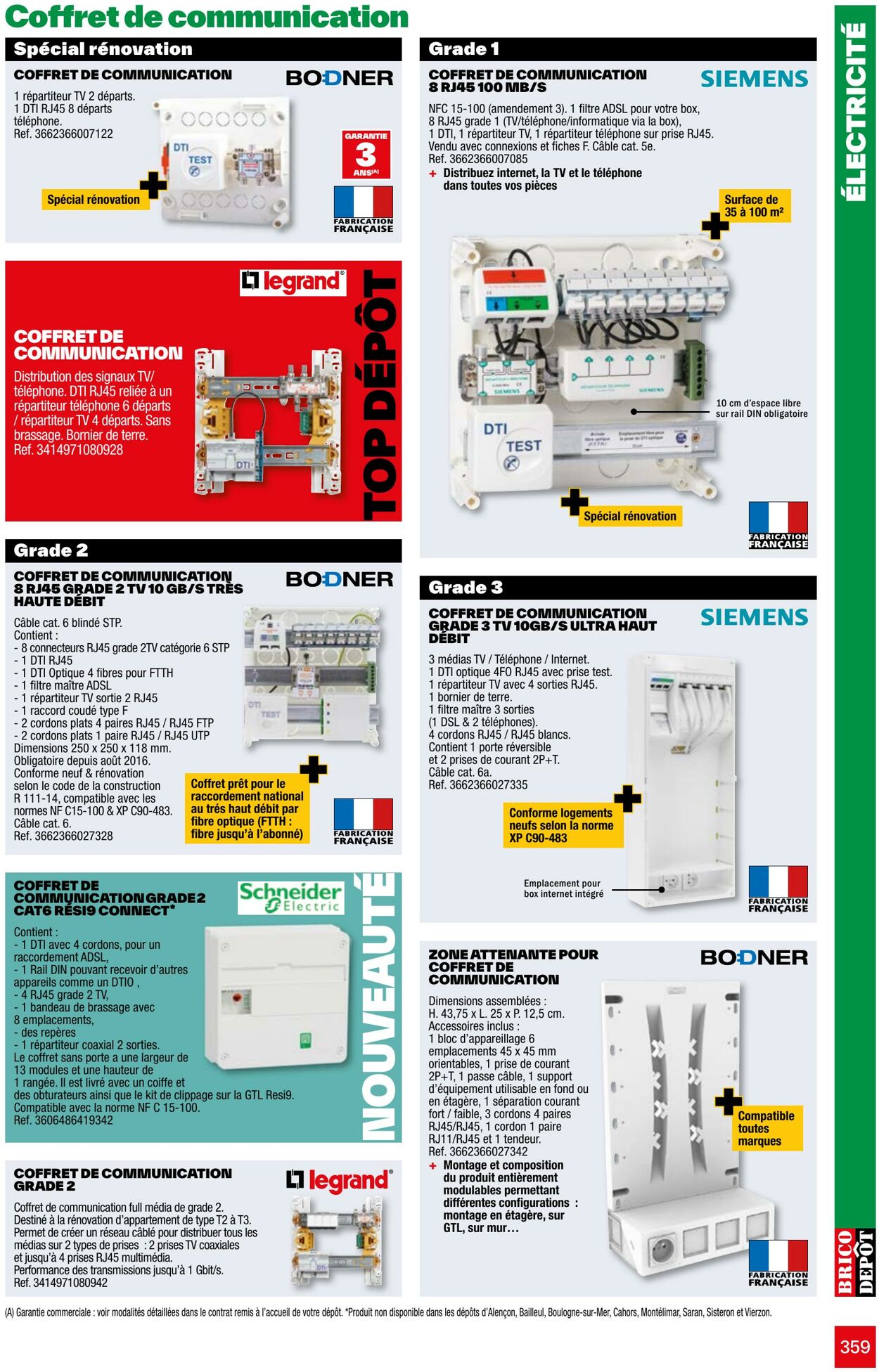 Catalogue Brico Dépôt 11.04.2024 - 31.12.2024