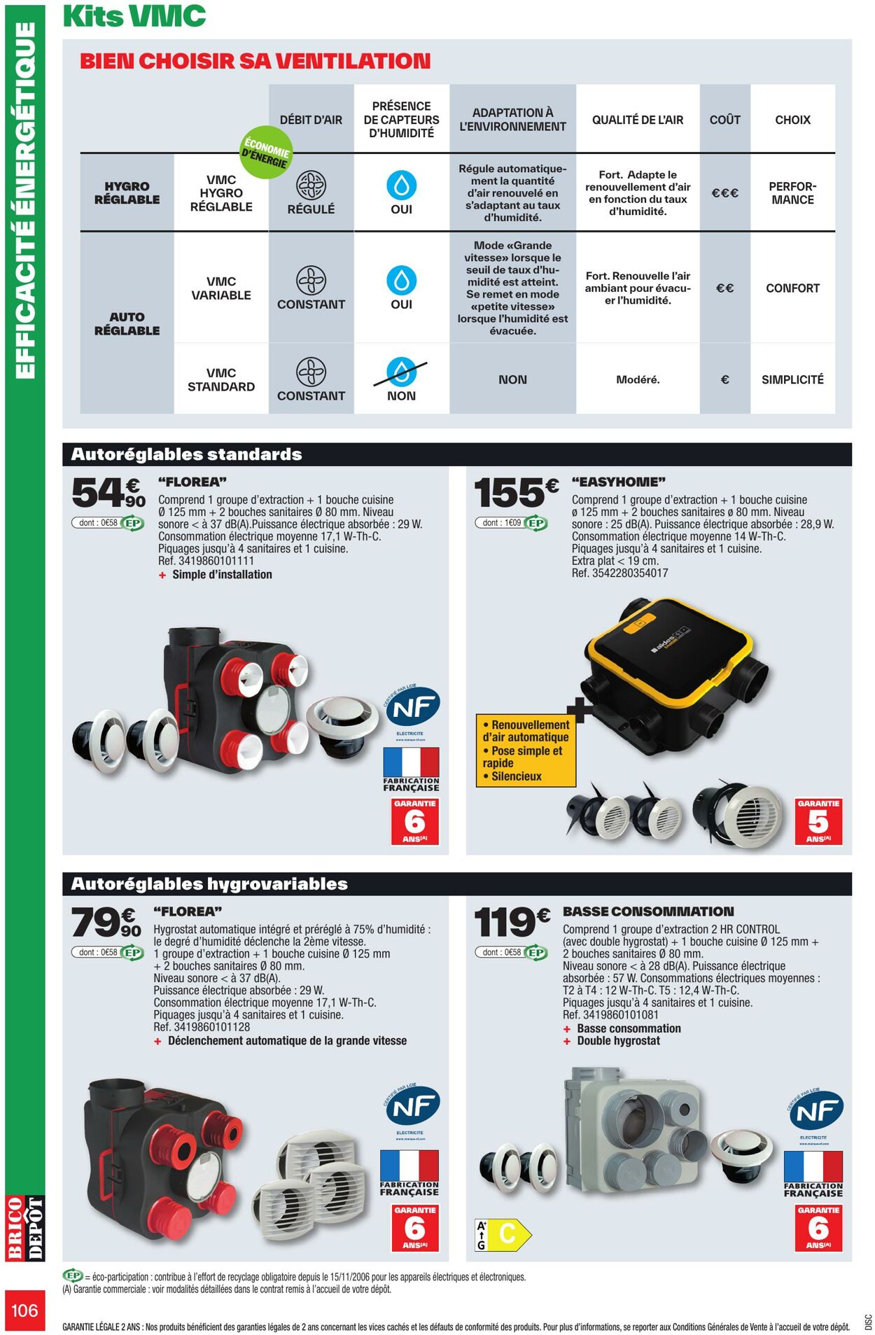 Catalogue Brico Dépôt 24.03.2025 - 31.07.2025