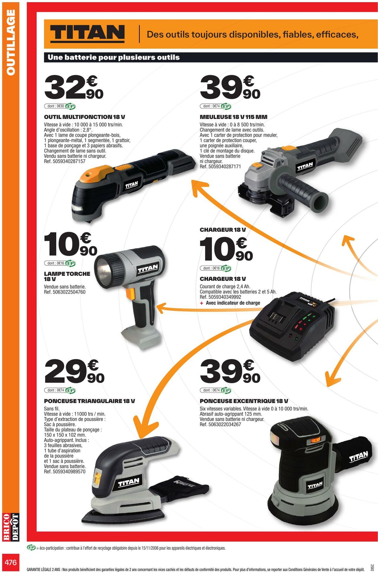 Catalogue Brico Dépôt 24.03.2025 - 31.07.2025