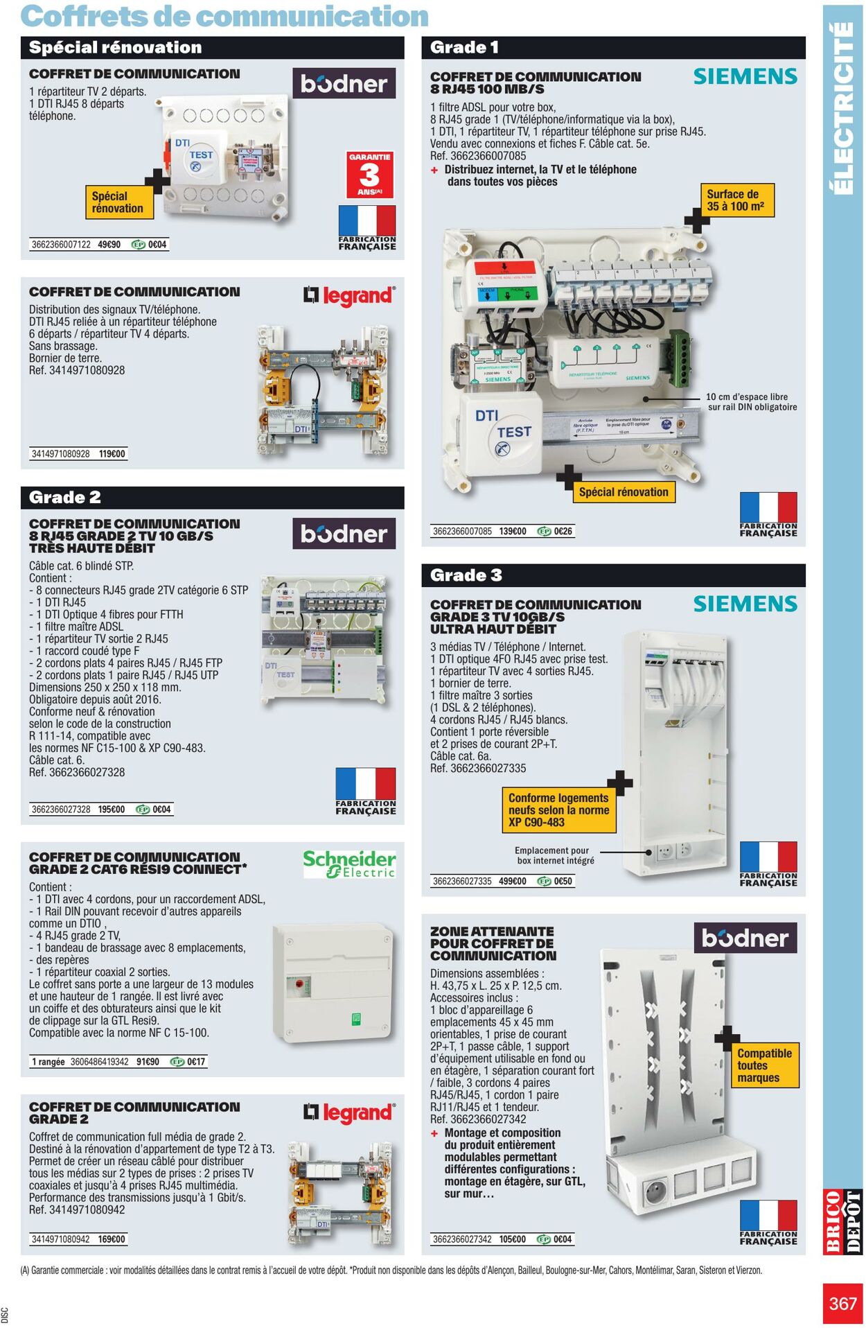 Catalogue Brico Dépôt 24.03.2025 - 31.07.2025