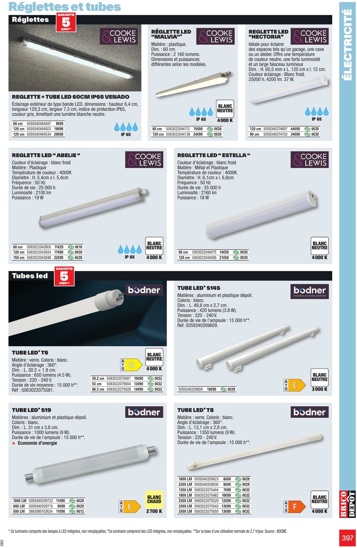 Catalogue Brico Dépôt 24.03.2025 - 31.07.2025