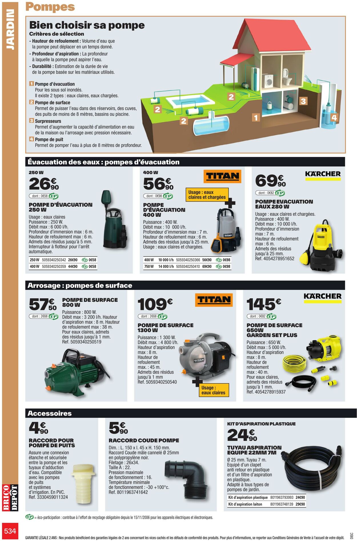 Catalogue Brico Dépôt 24.03.2025 - 31.07.2025