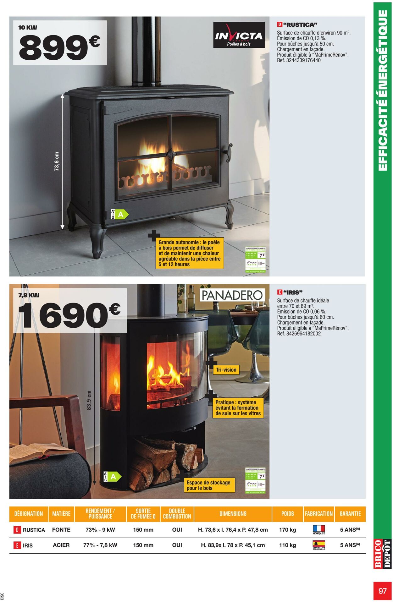 Catalogue Brico Dépôt 24.03.2025 - 31.07.2025