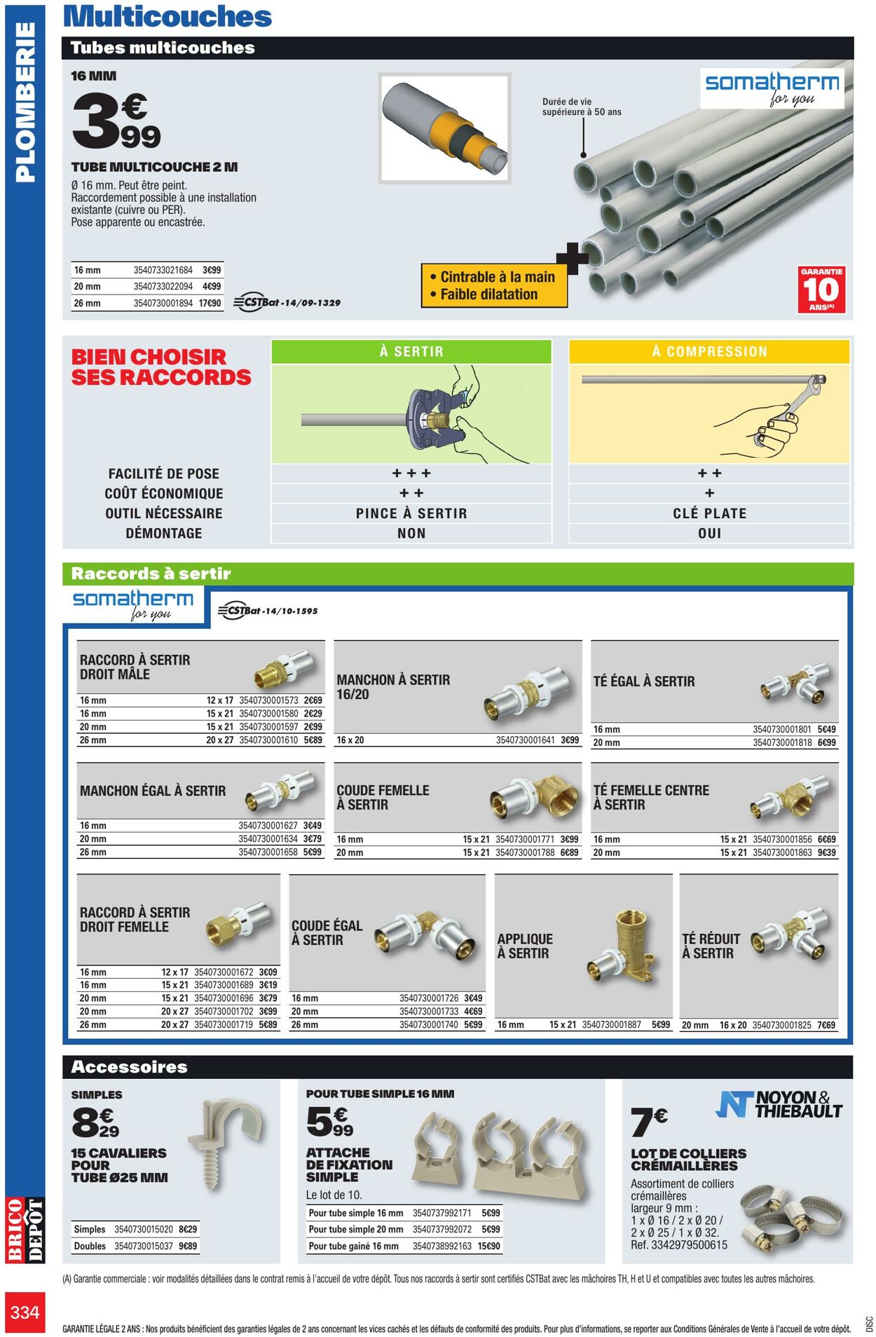 Catalogue Brico Dépôt 24.03.2025 - 31.07.2025