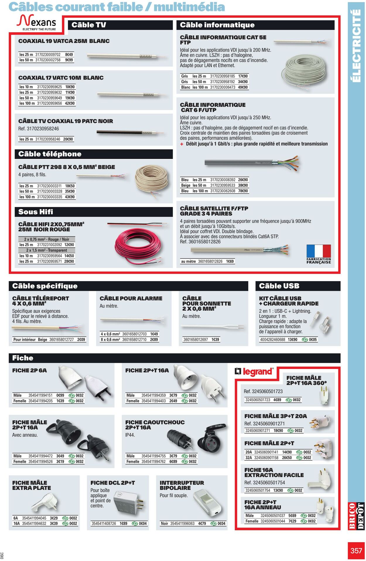 Catalogue Brico Dépôt 24.03.2025 - 31.07.2025