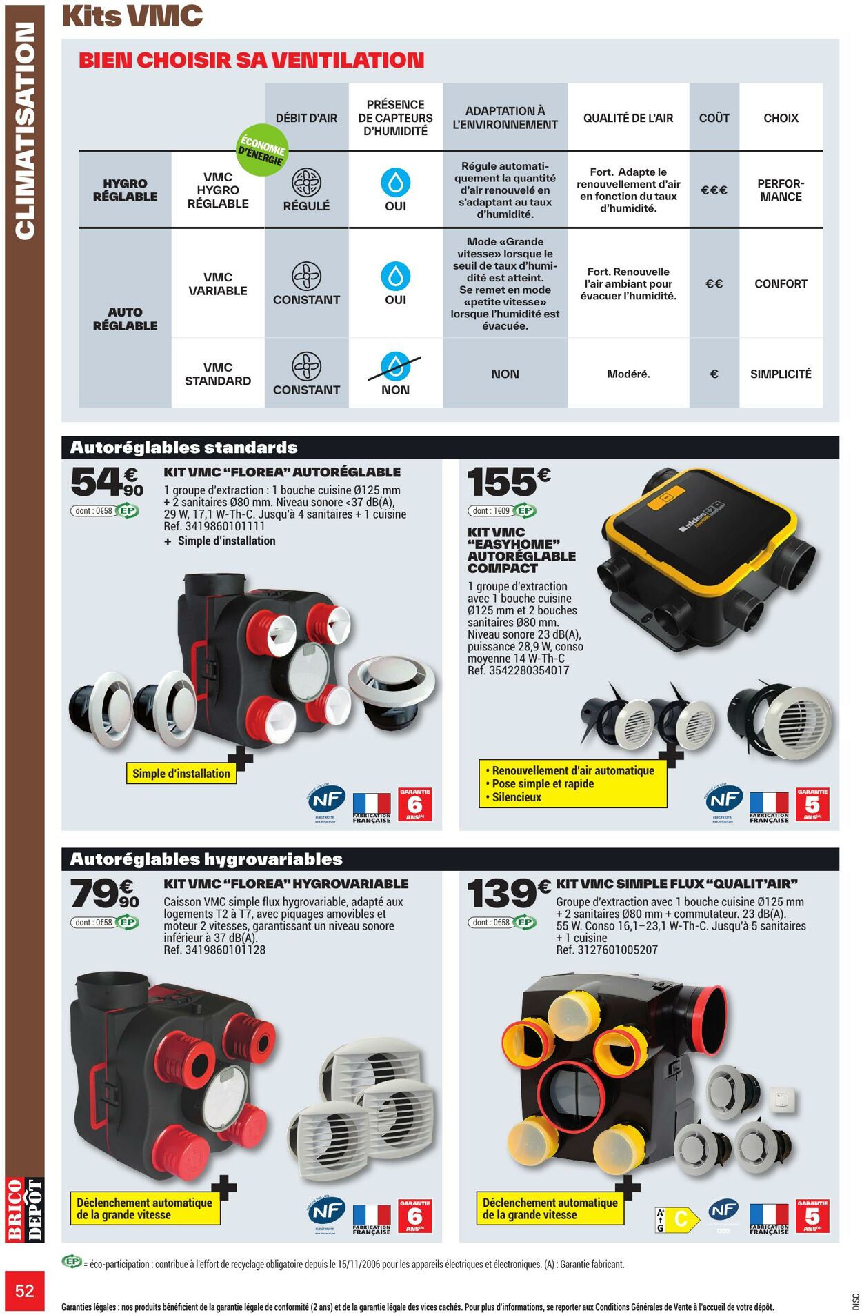 Catalogue Brico Dépôt 16.06.2026 - 19.07.2026