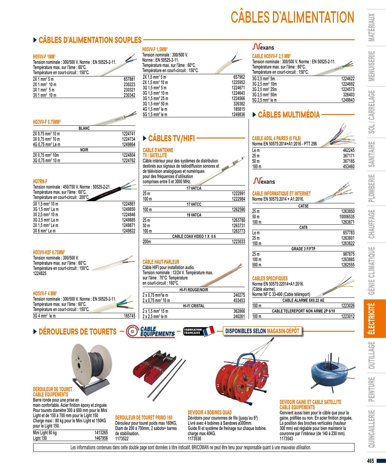 Catalogue Bricoman 01.04.2023 - 31.03.2024