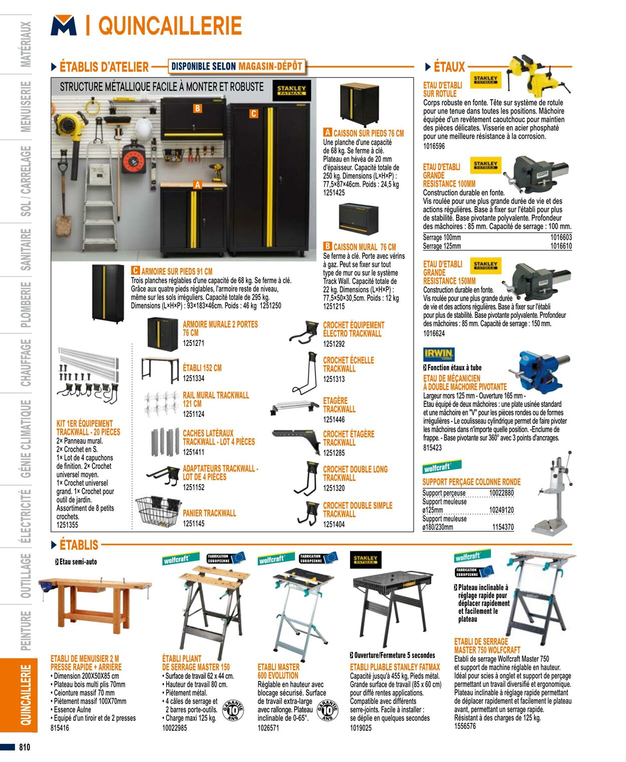 Catalogue Bricoman 01.04.2023 - 31.03.2024