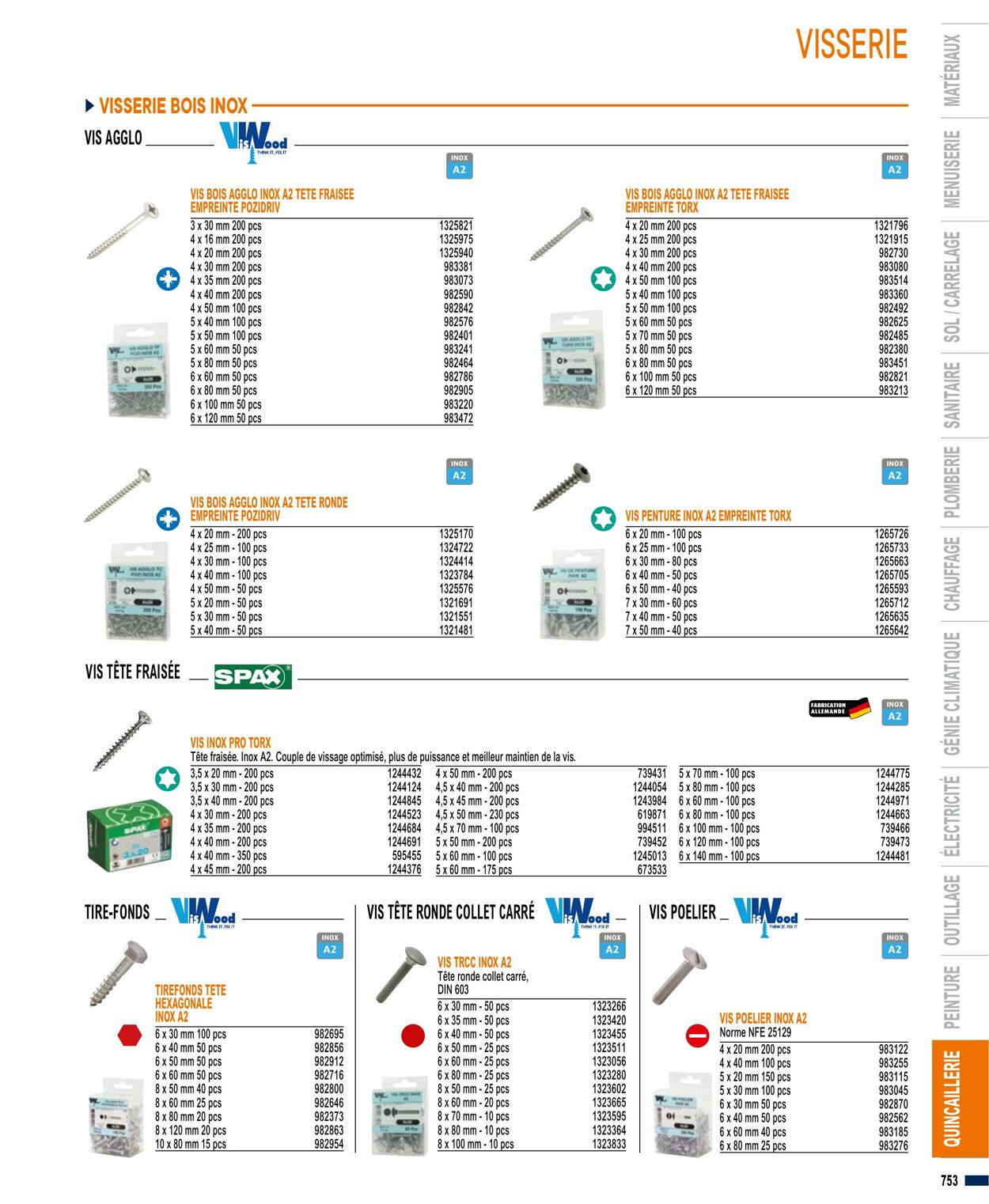 Catalogue Bricoman 01.04.2023 - 31.03.2024