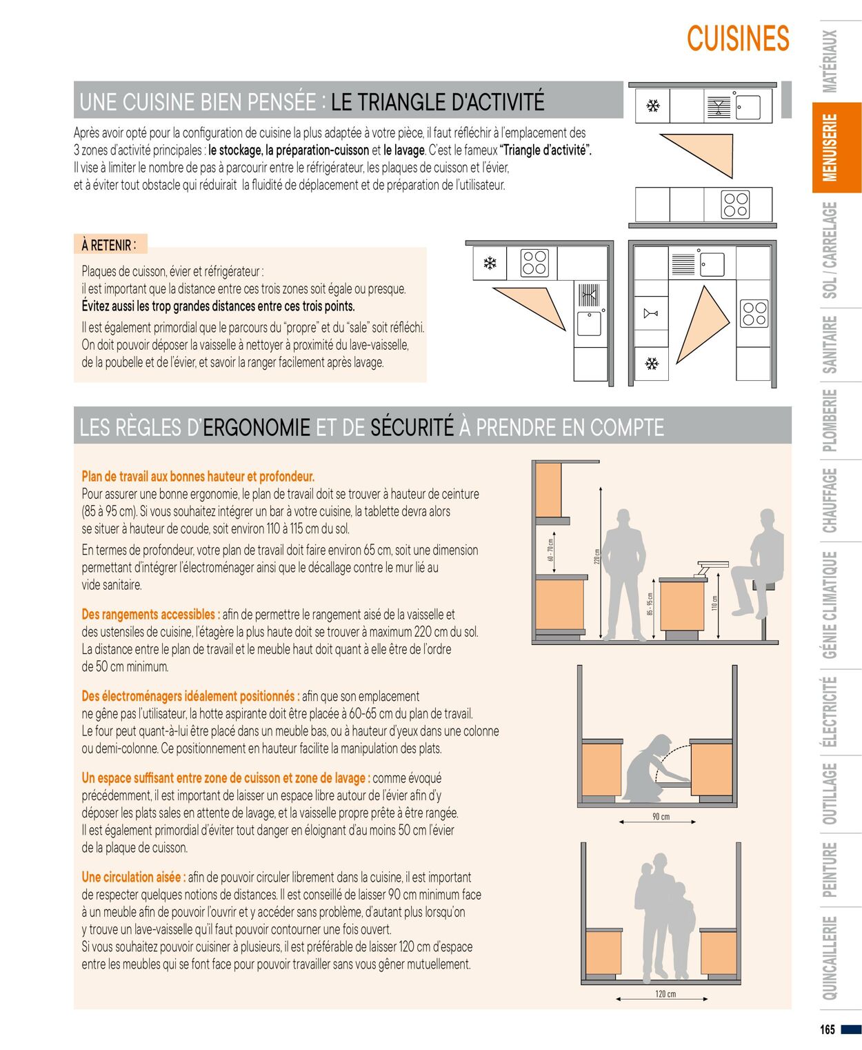 Catalogue Bricoman 01.04.2023 - 31.03.2024