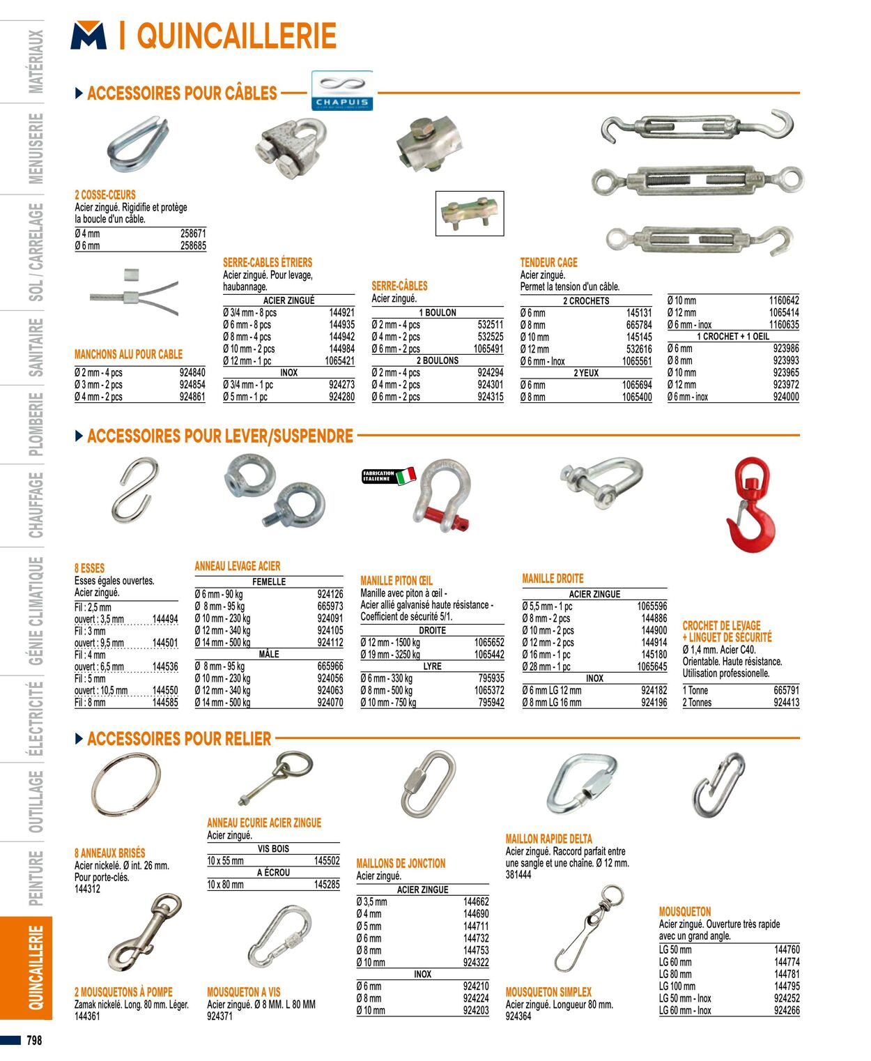 Catalogue Bricoman 01.04.2023 - 31.03.2024