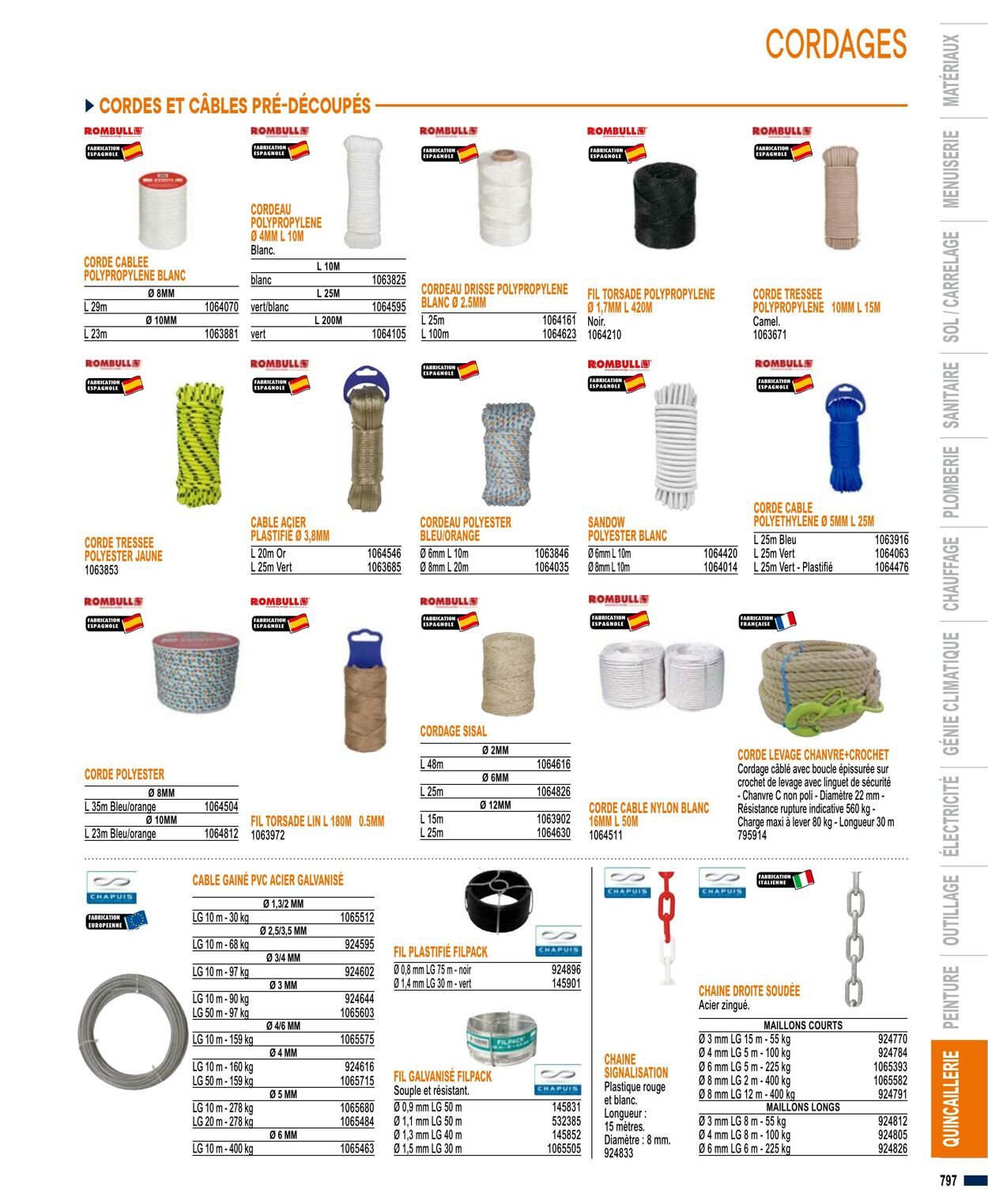 Catalogue Bricoman 01.04.2023 - 31.03.2024