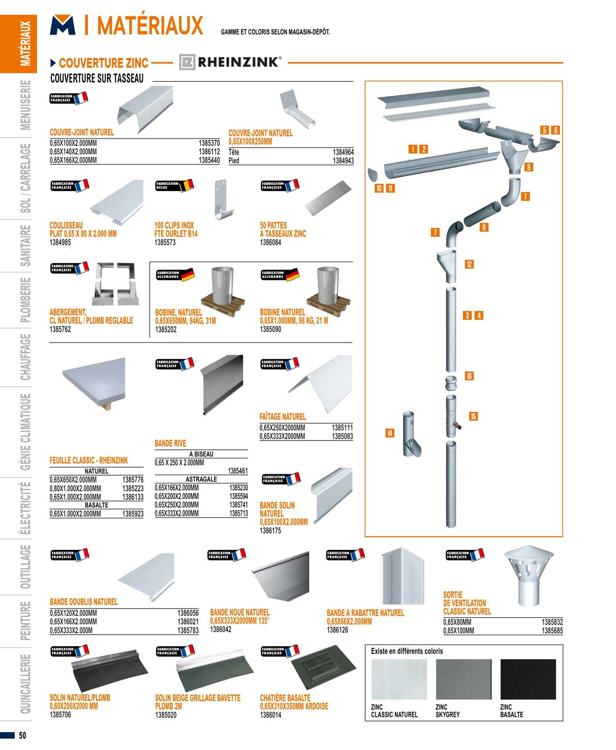 Catalogue Bricoman 01.04.2023 - 31.03.2024