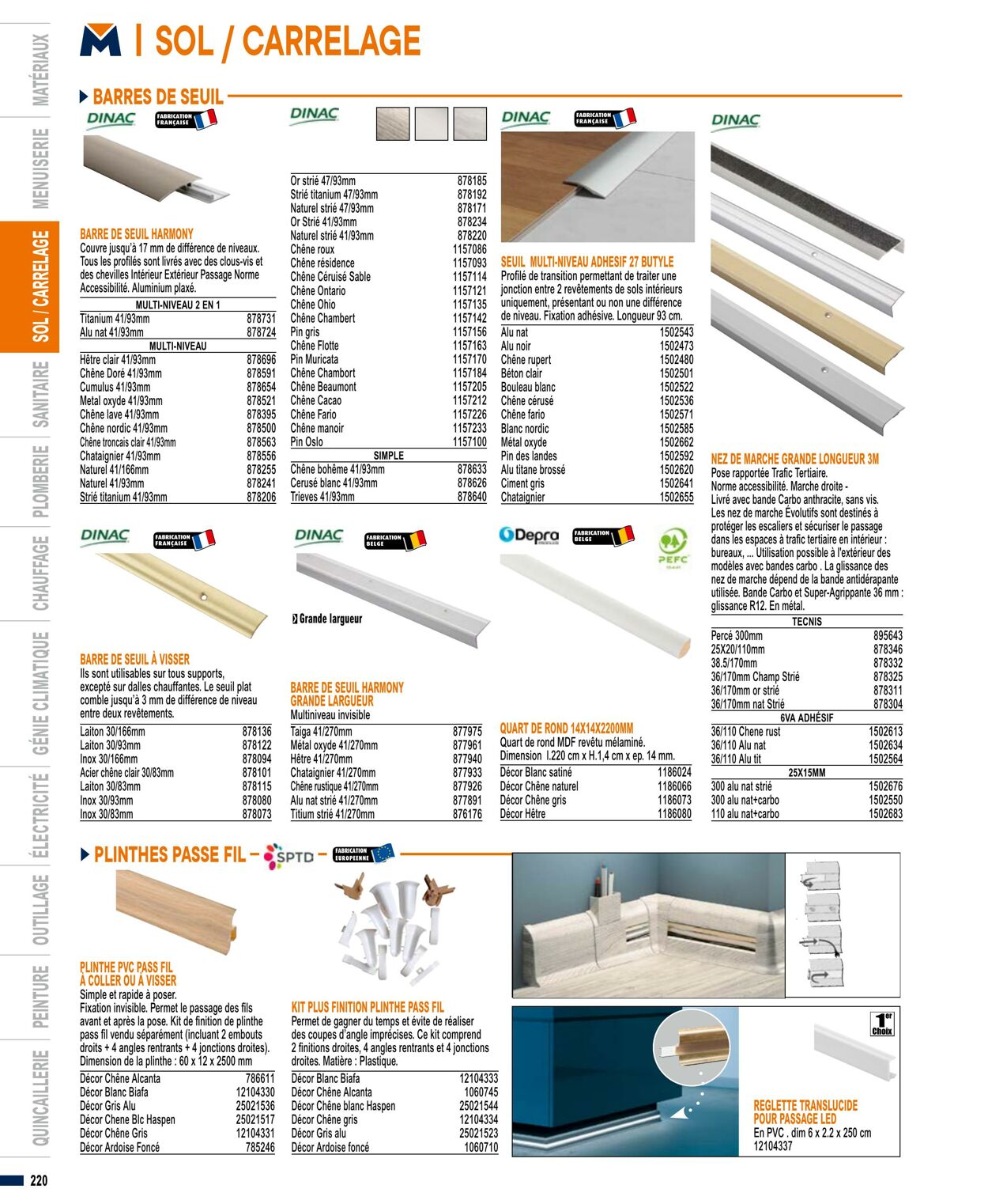 Catalogue Bricoman 01.04.2023 - 31.03.2024