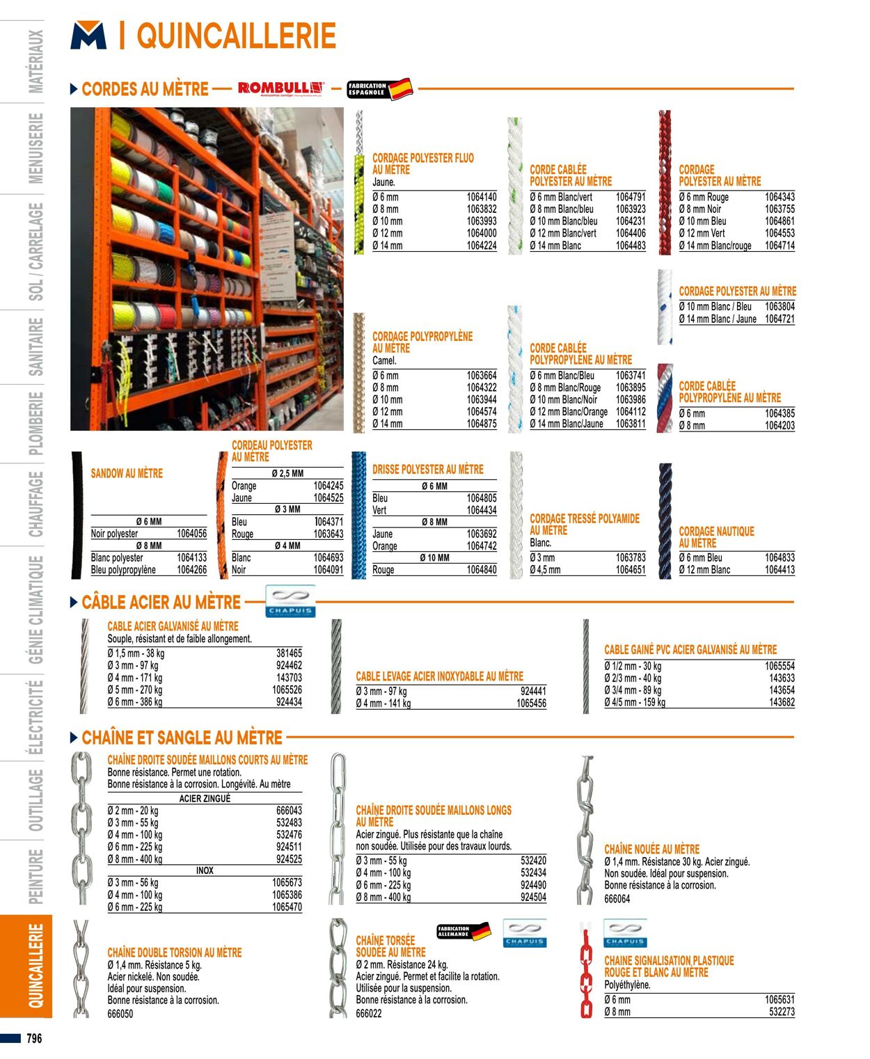 Catalogue Bricoman 01.04.2023 - 31.03.2024