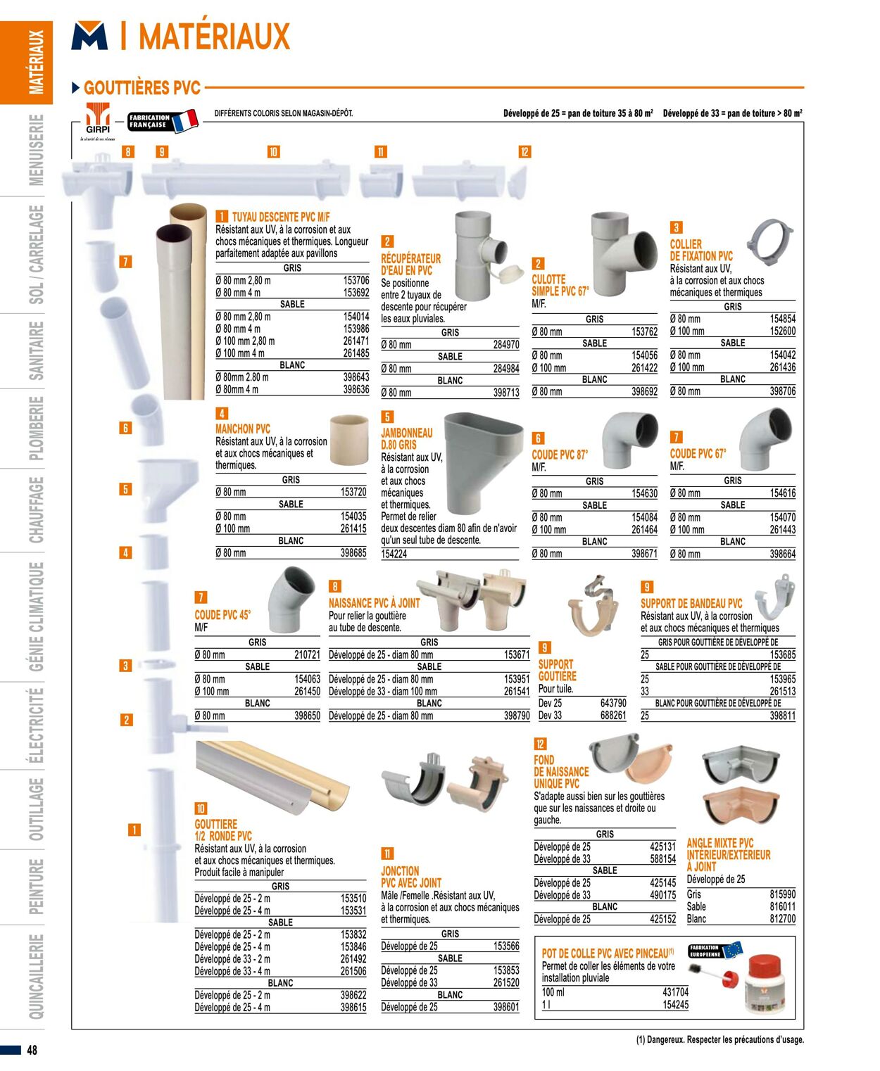 Catalogue Bricoman 01.04.2023 - 31.03.2024