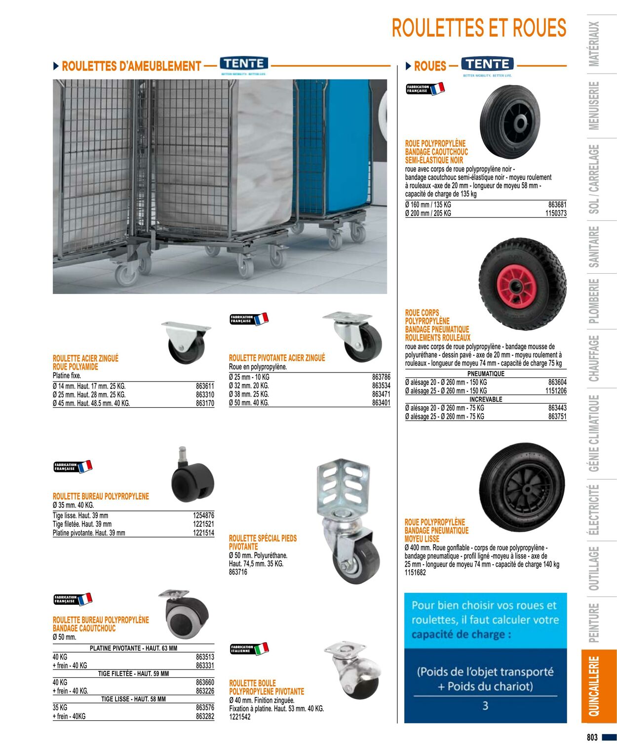 Catalogue Bricoman 01.04.2023 - 31.03.2024