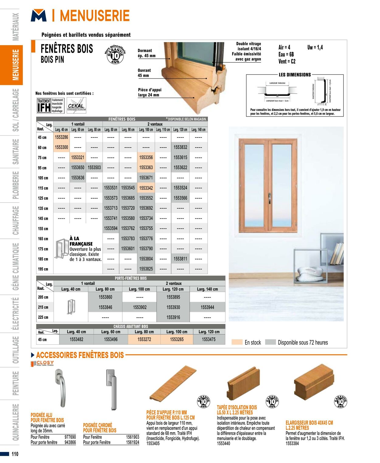 Catalogue Bricoman 01.04.2023 - 31.03.2024