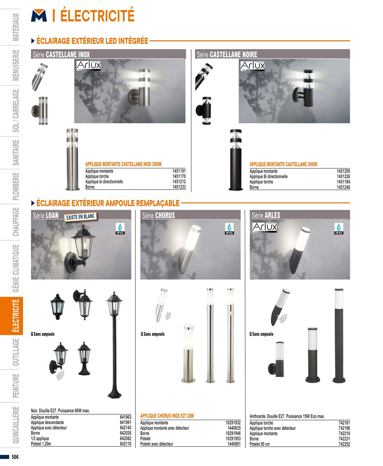 Catalogue Bricoman 01.04.2023 - 31.03.2024