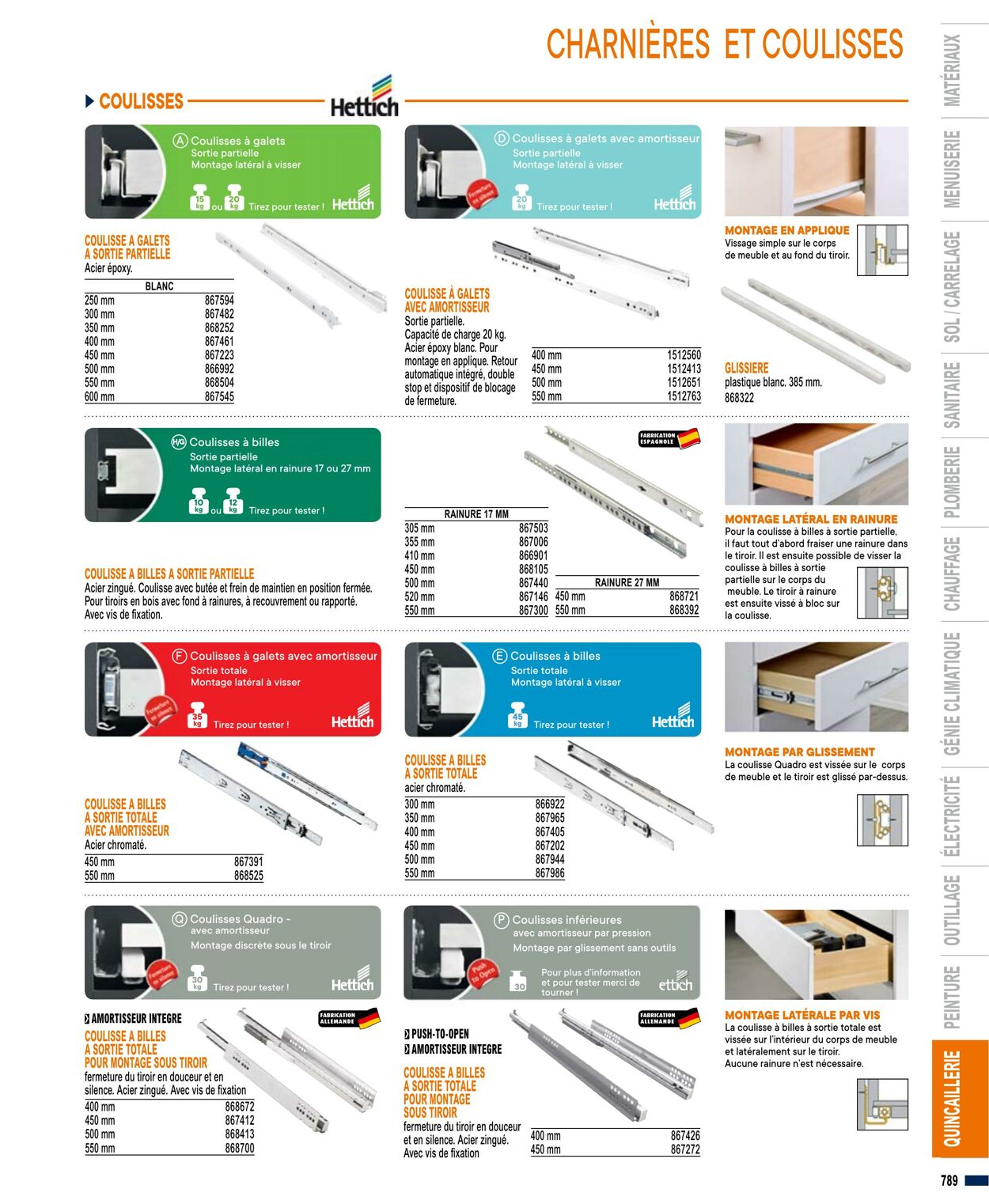 Catalogue Bricoman 01.04.2023 - 31.03.2024